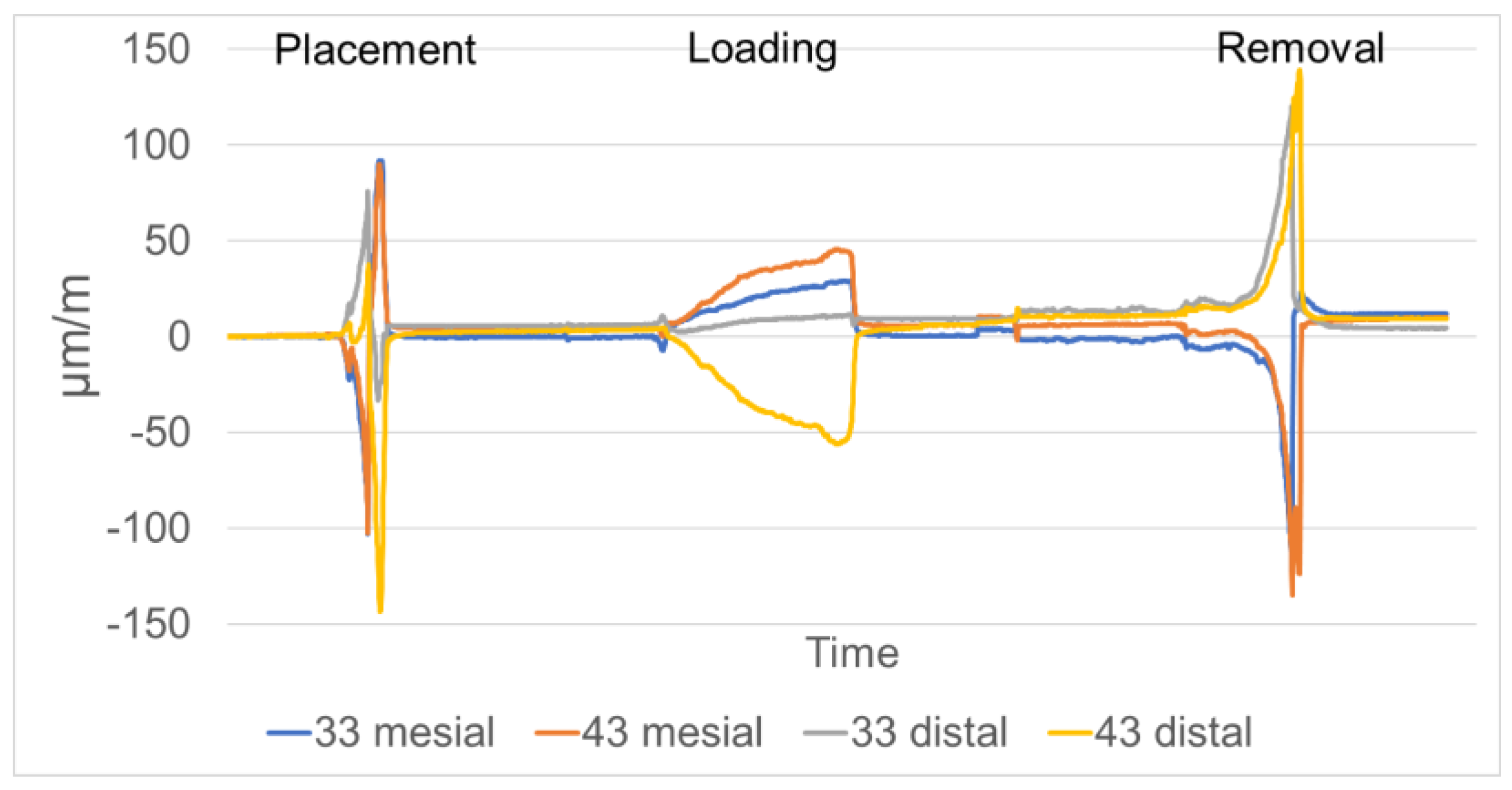 Jcm 12 01012 g005 Jcm 12 01012 g005
