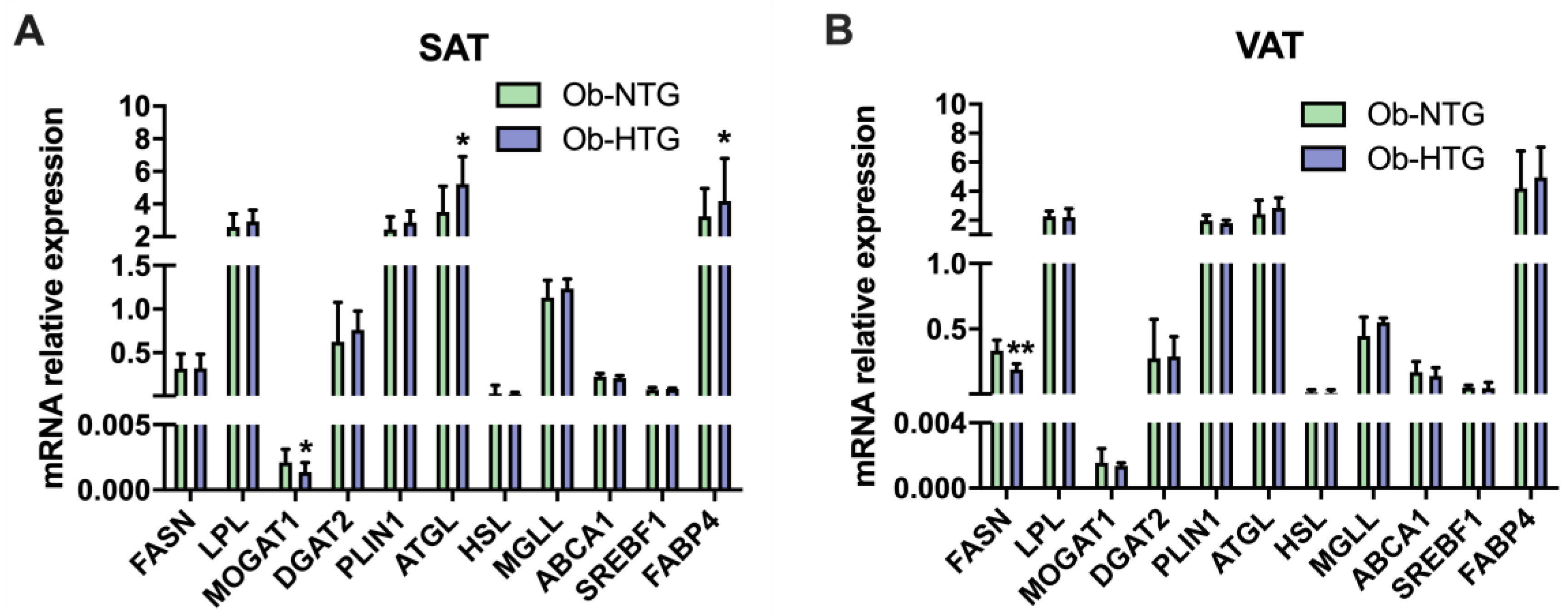 Jcm 12 01013 g002 Jcm 12 01013 g002