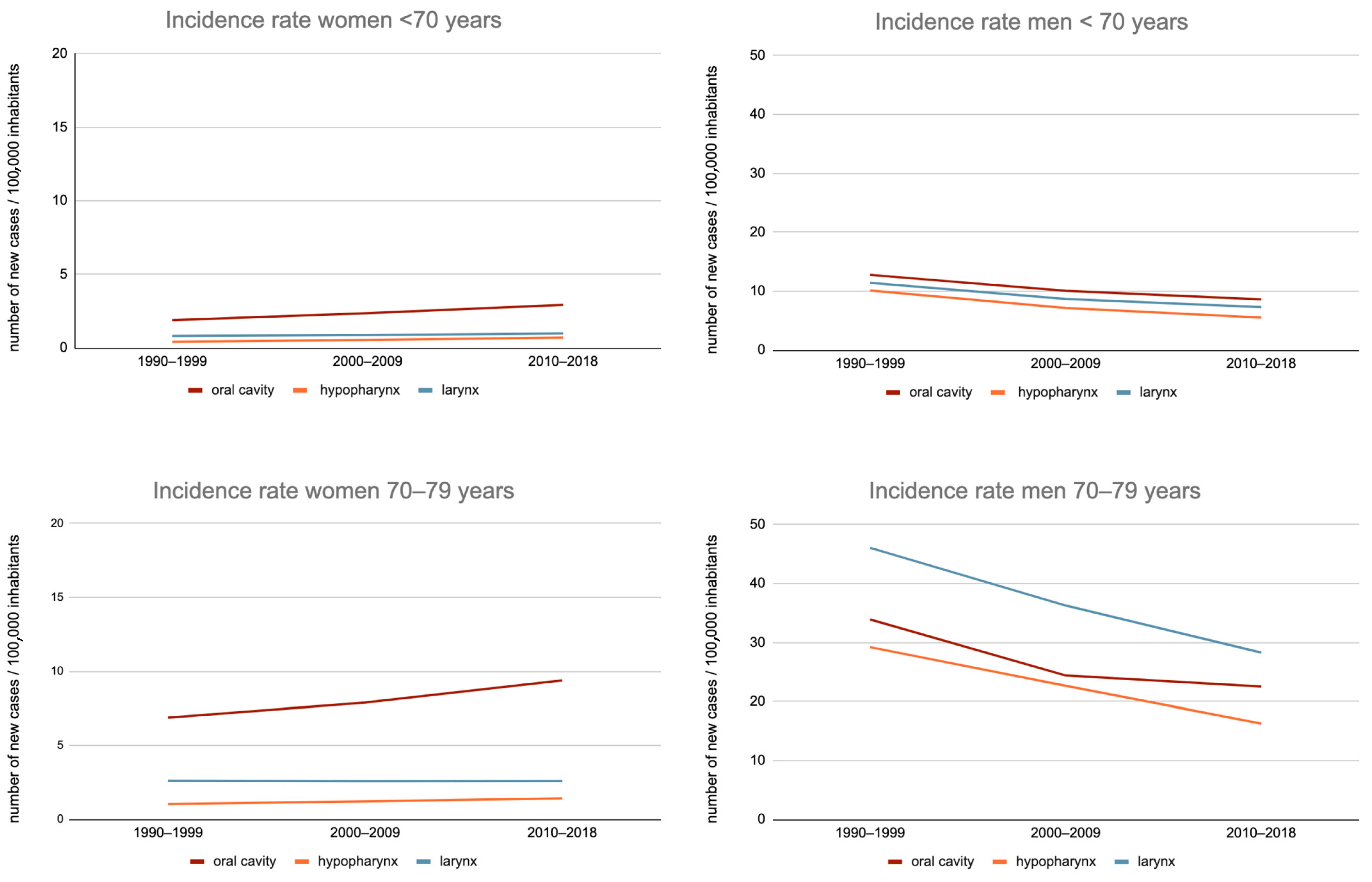 Jcm 12 01071 g001a Jcm 12 01071 g001a