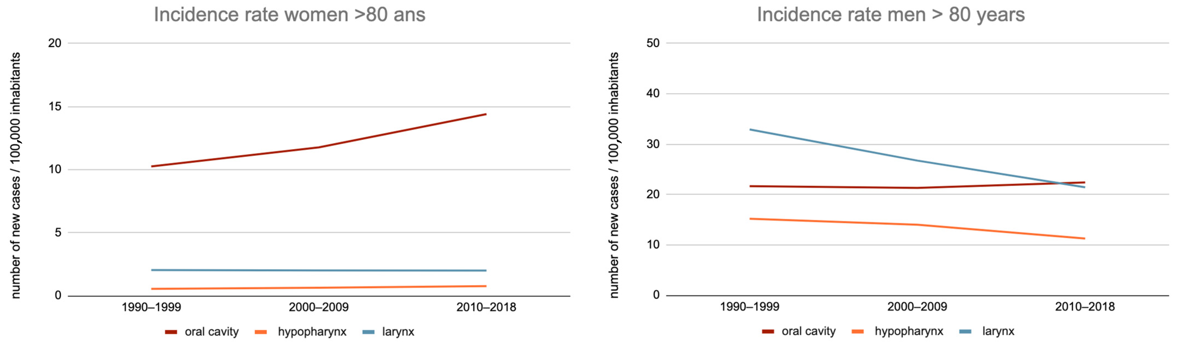 Jcm 12 01071 g001b Jcm 12 01071 g001b