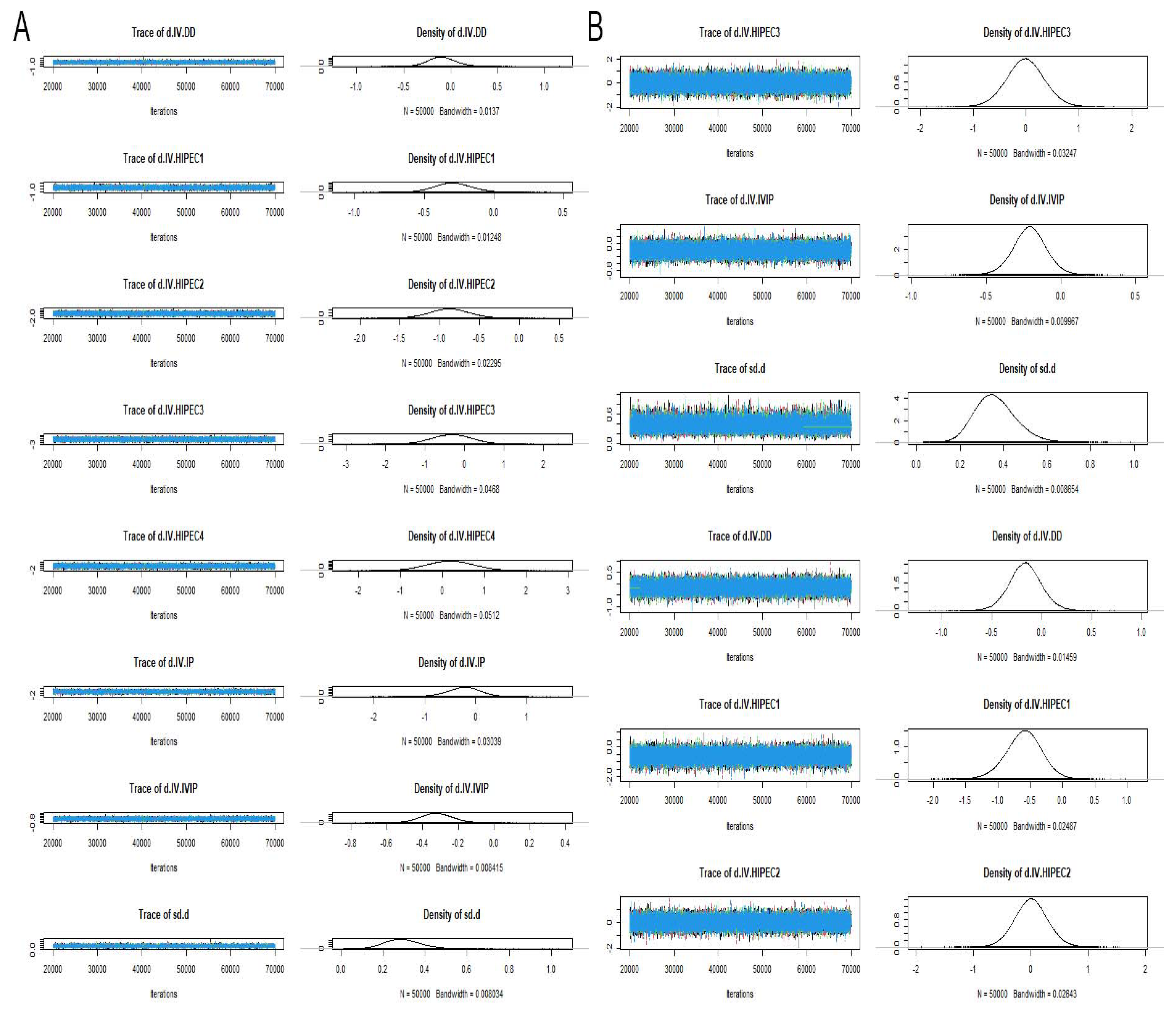 Jcm 12 01111 g003 Jcm 12 01111 g003