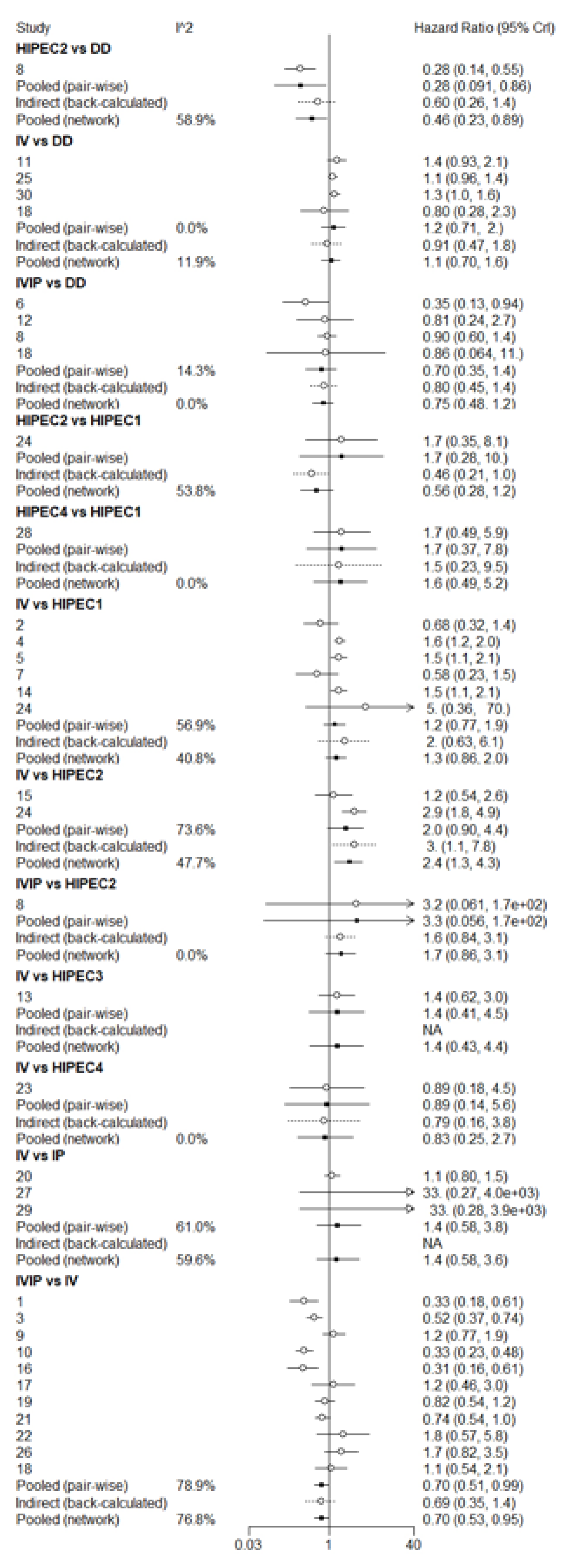 Jcm 12 01111 g0a2 Jcm 12 01111 g0a2