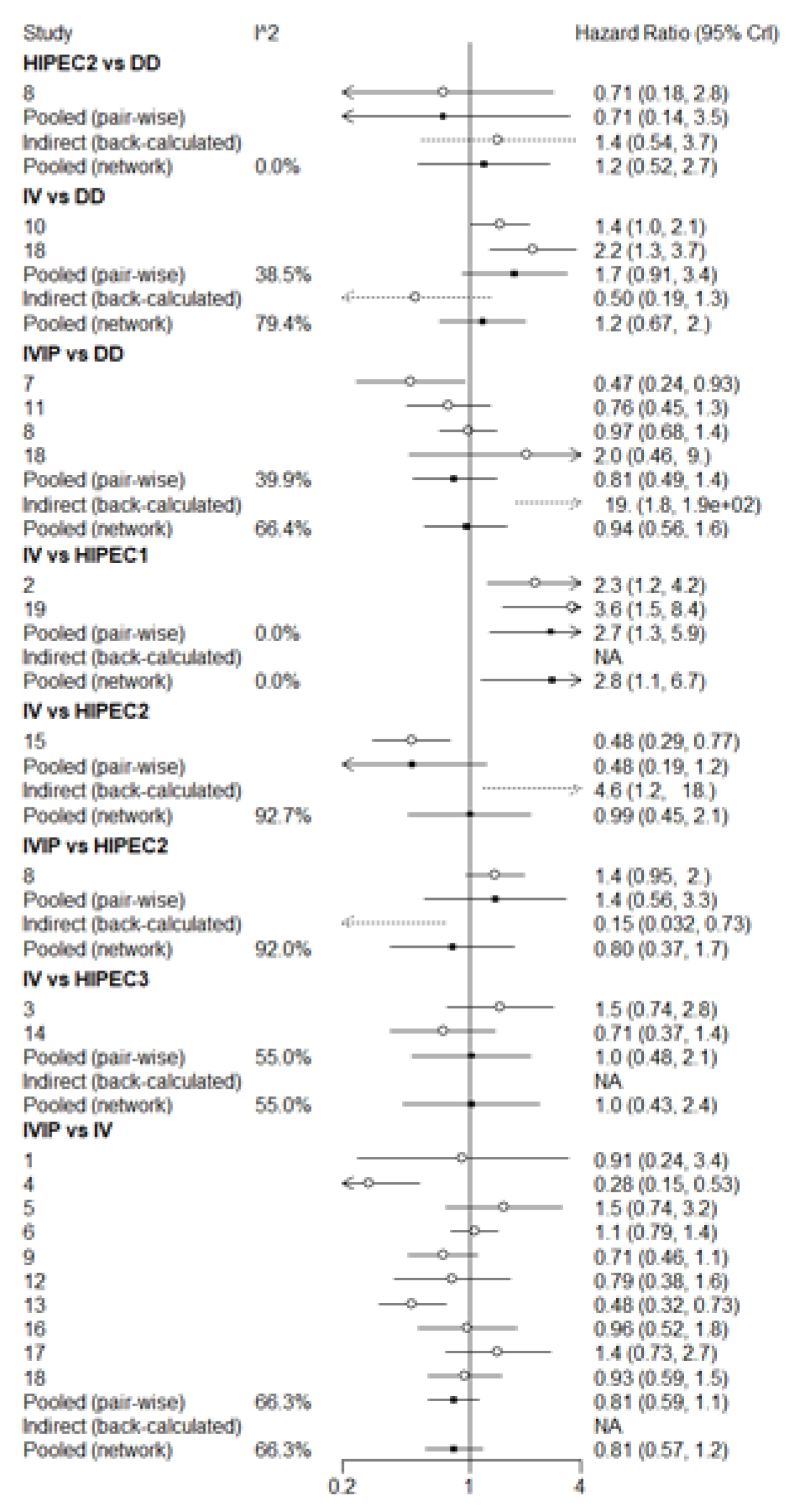 Jcm 12 01111 g0a4 Jcm 12 01111 g0a4