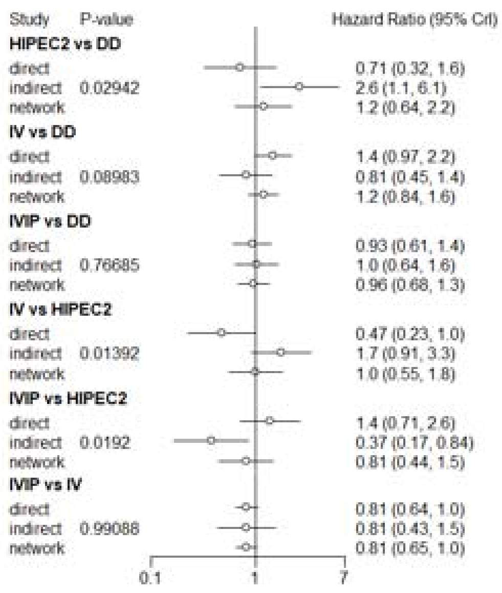 Jcm 12 01111 g0a6 Jcm 12 01111 g0a6