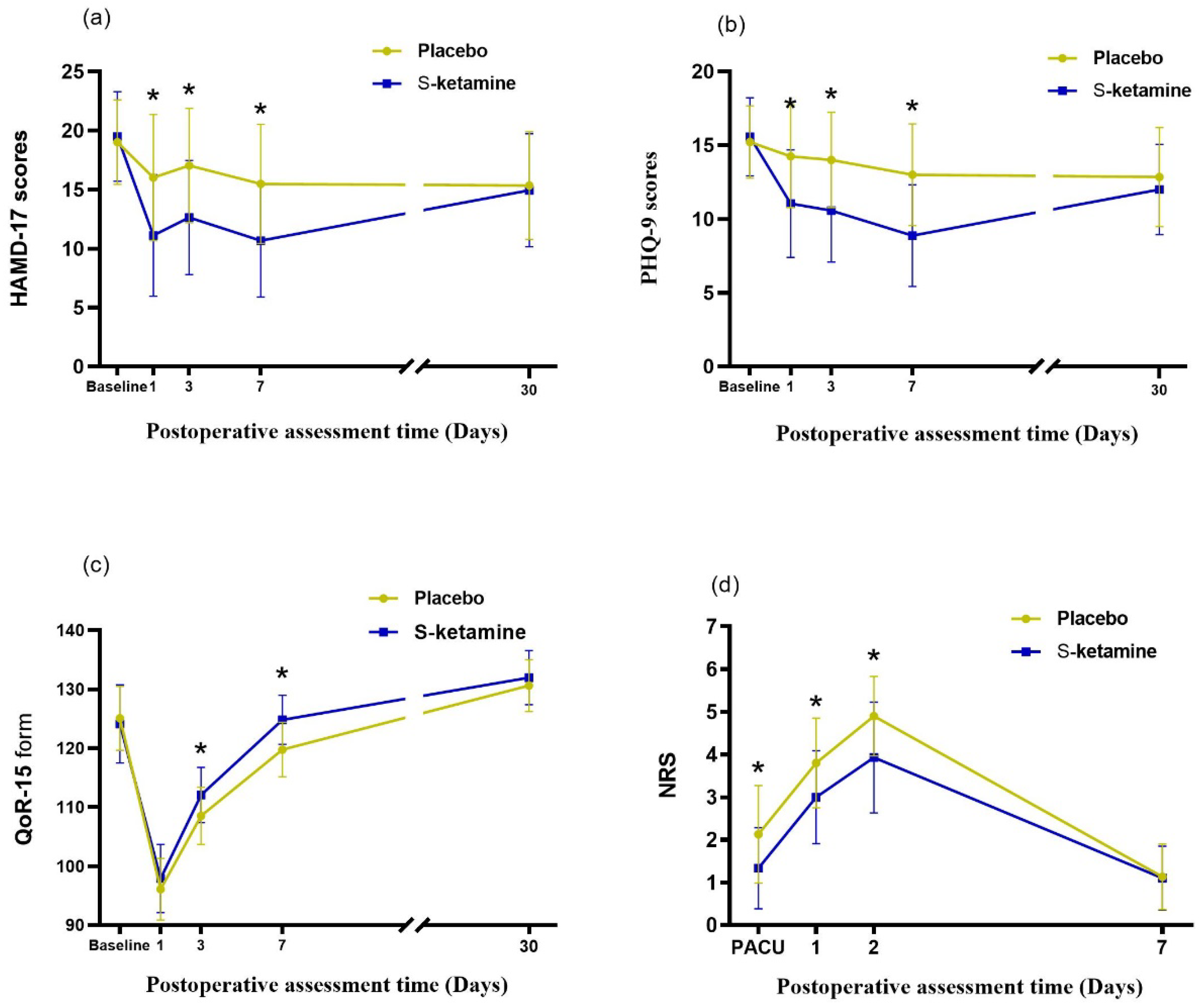 Jcm 12 01152 g002 Jcm 12 01152 g002