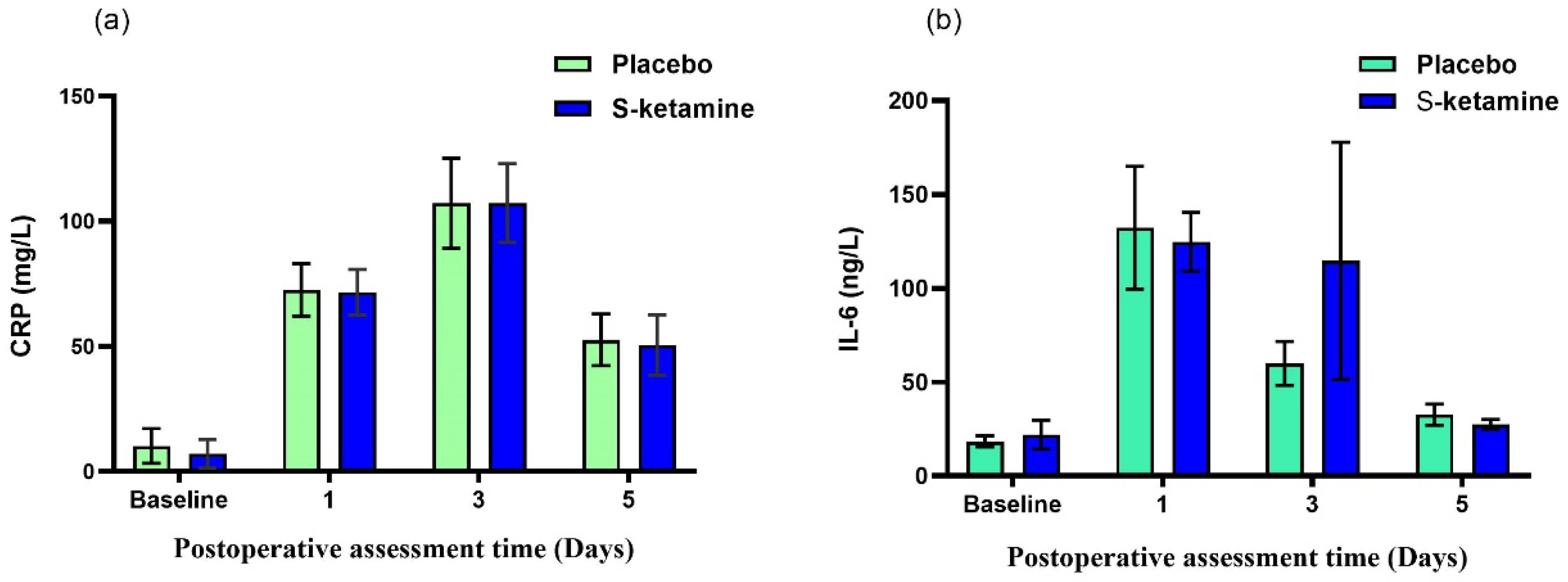Jcm 12 01152 g003 Jcm 12 01152 g003