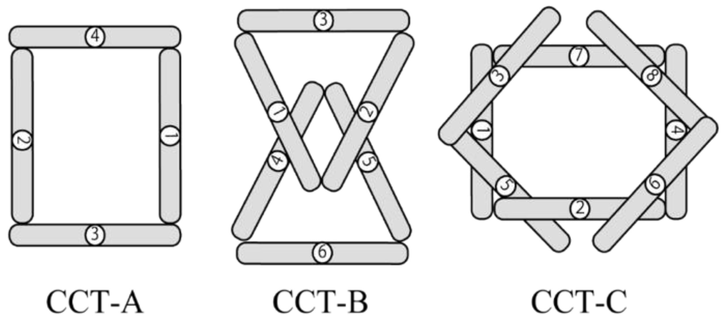 Jcm 12 01203 g002 Jcm 12 01203 g002