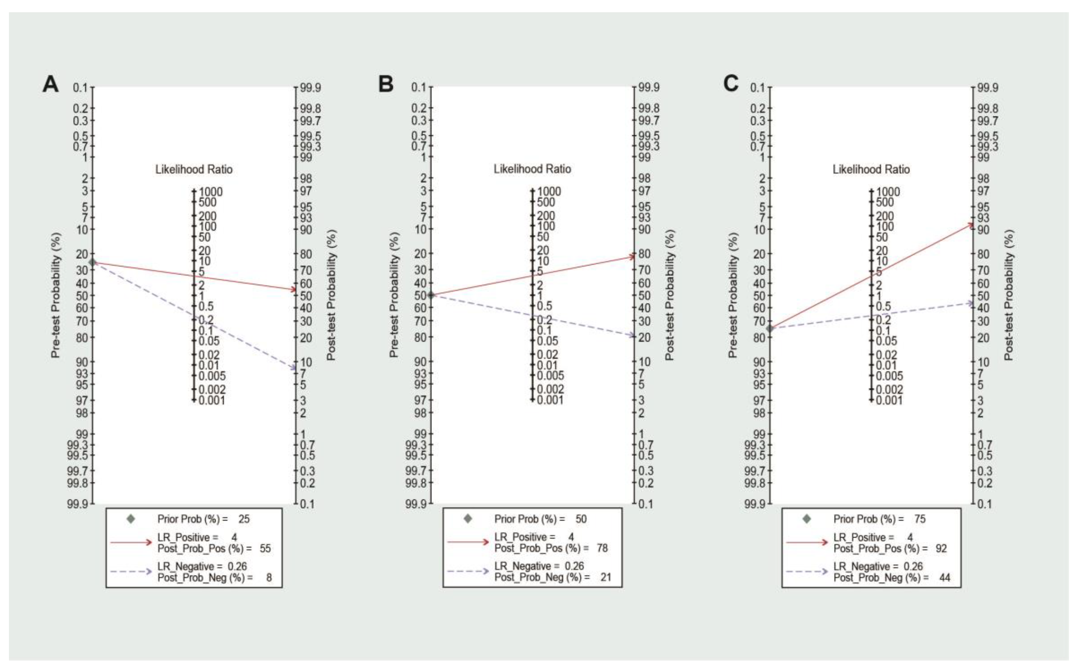 Jcm 12 01206 g004 Jcm 12 01206 g004