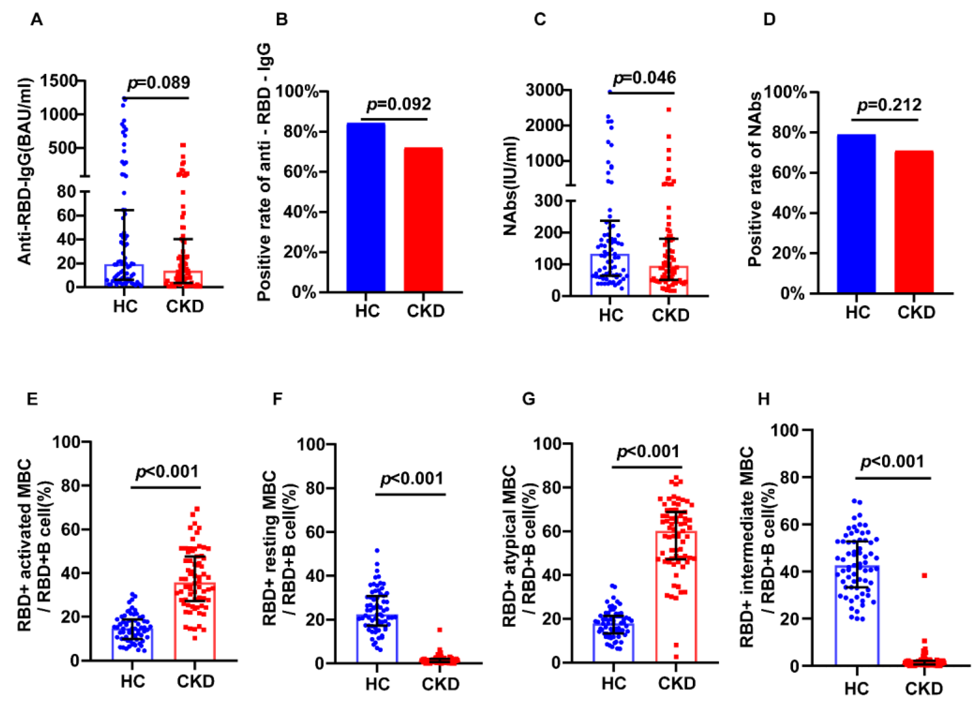 Jcm 12 01225 g001 Jcm 12 01225 g001