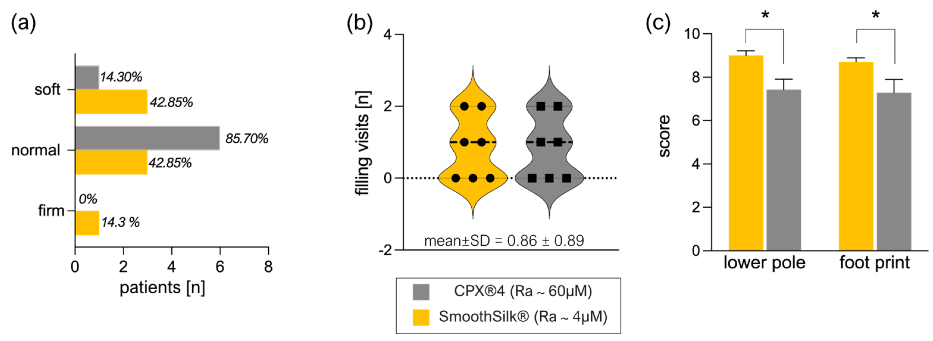 Jcm 12 01315 g003 Jcm 12 01315 g003