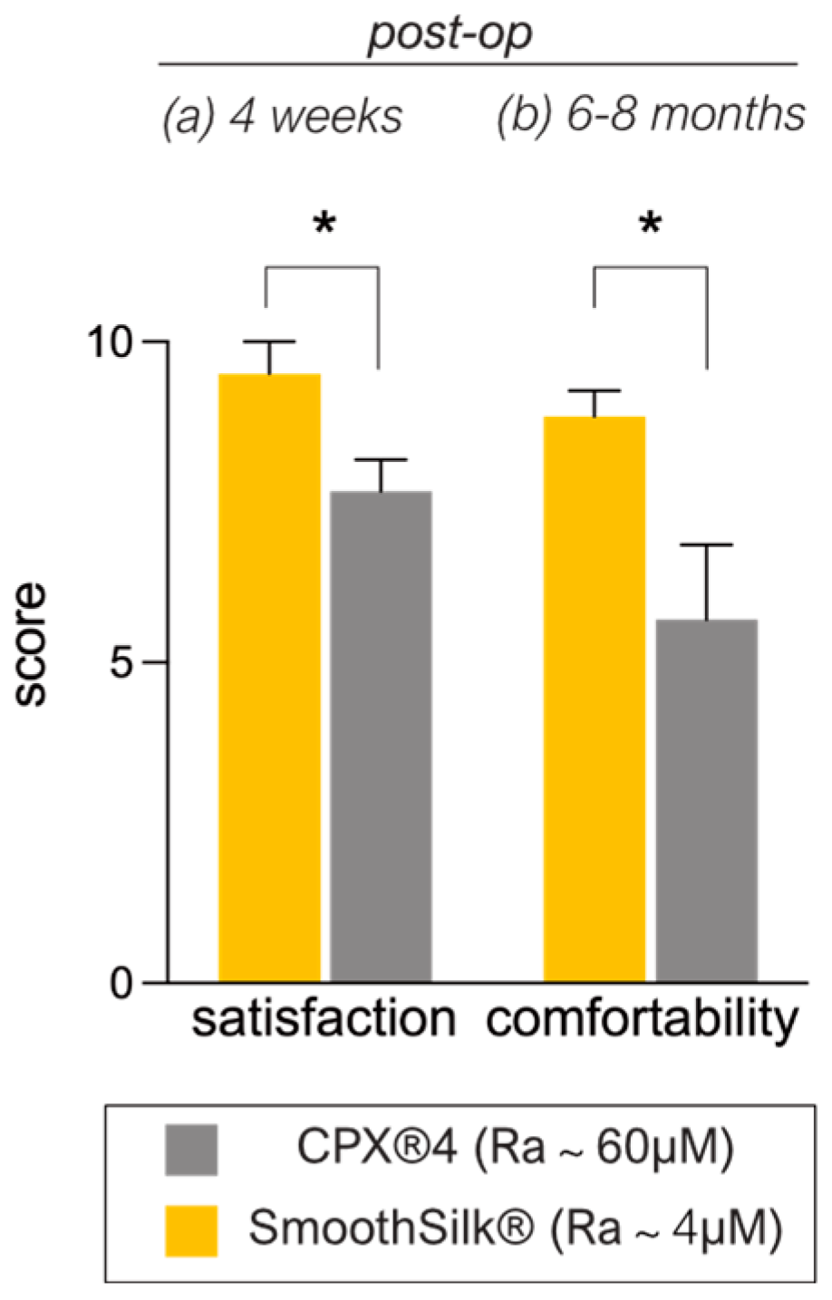 Jcm 12 01315 g004 Jcm 12 01315 g004