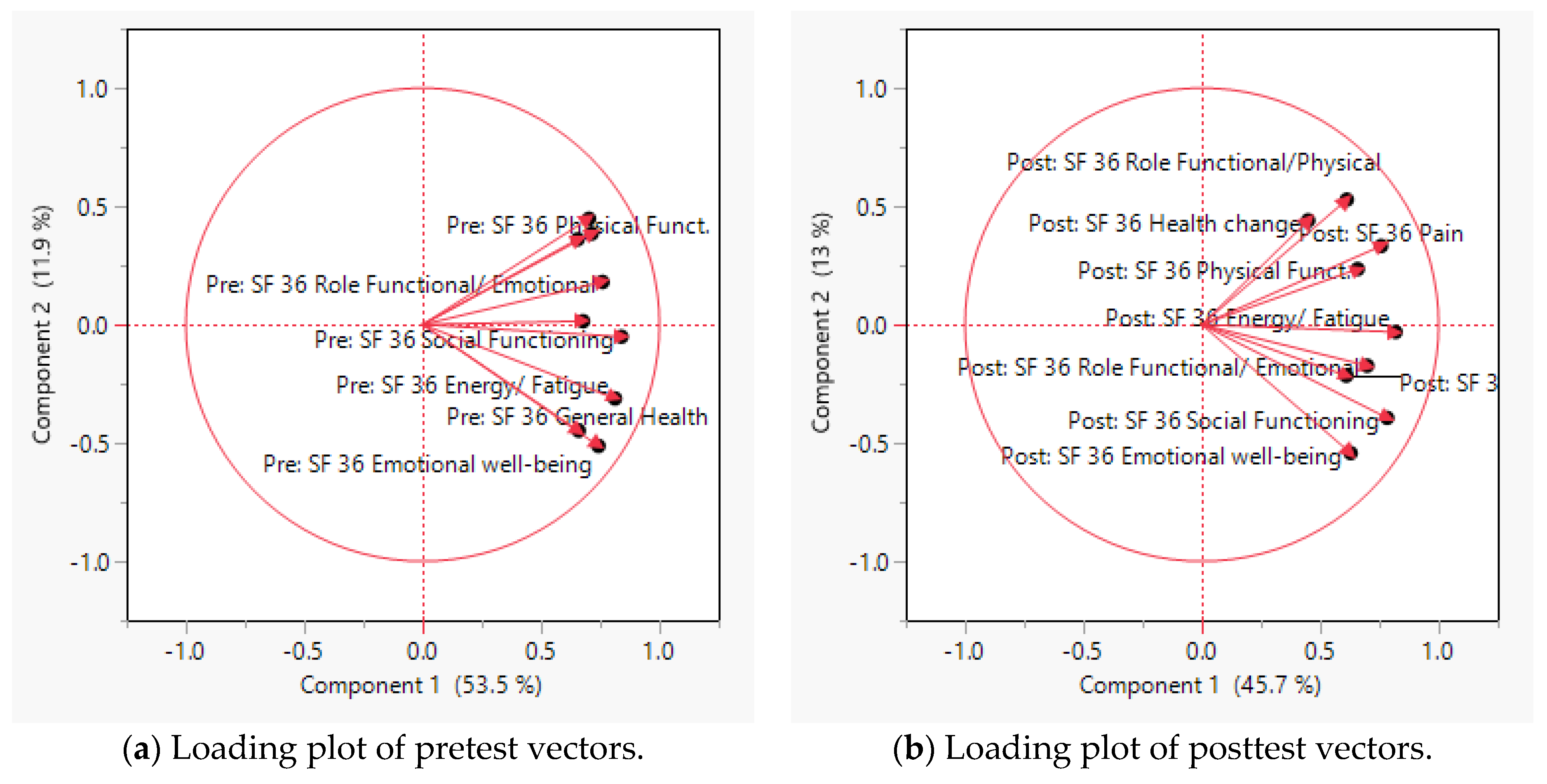 Jcm 12 01354 g001 Jcm 12 01354 g001