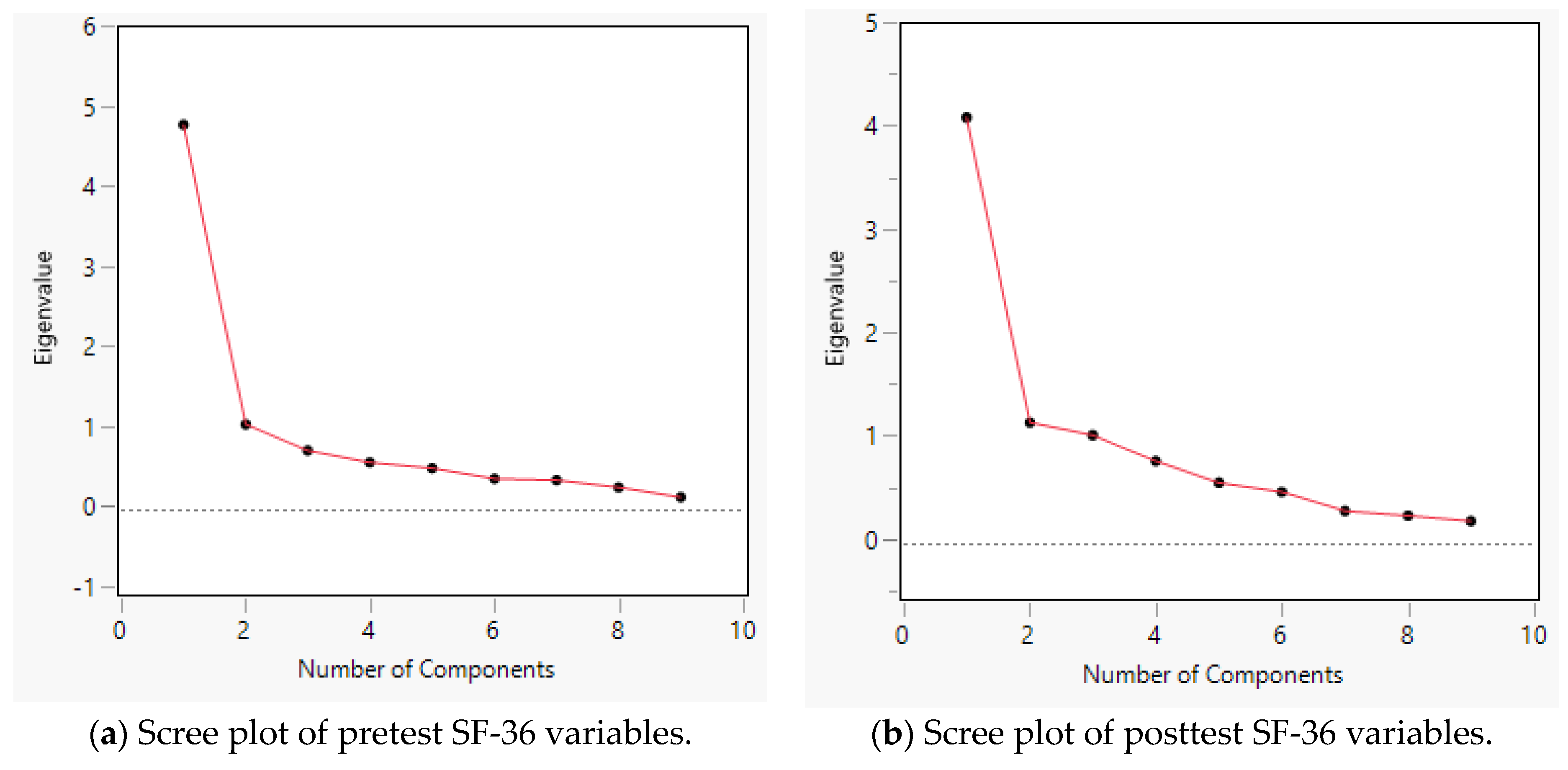 Jcm 12 01354 g002 Jcm 12 01354 g002