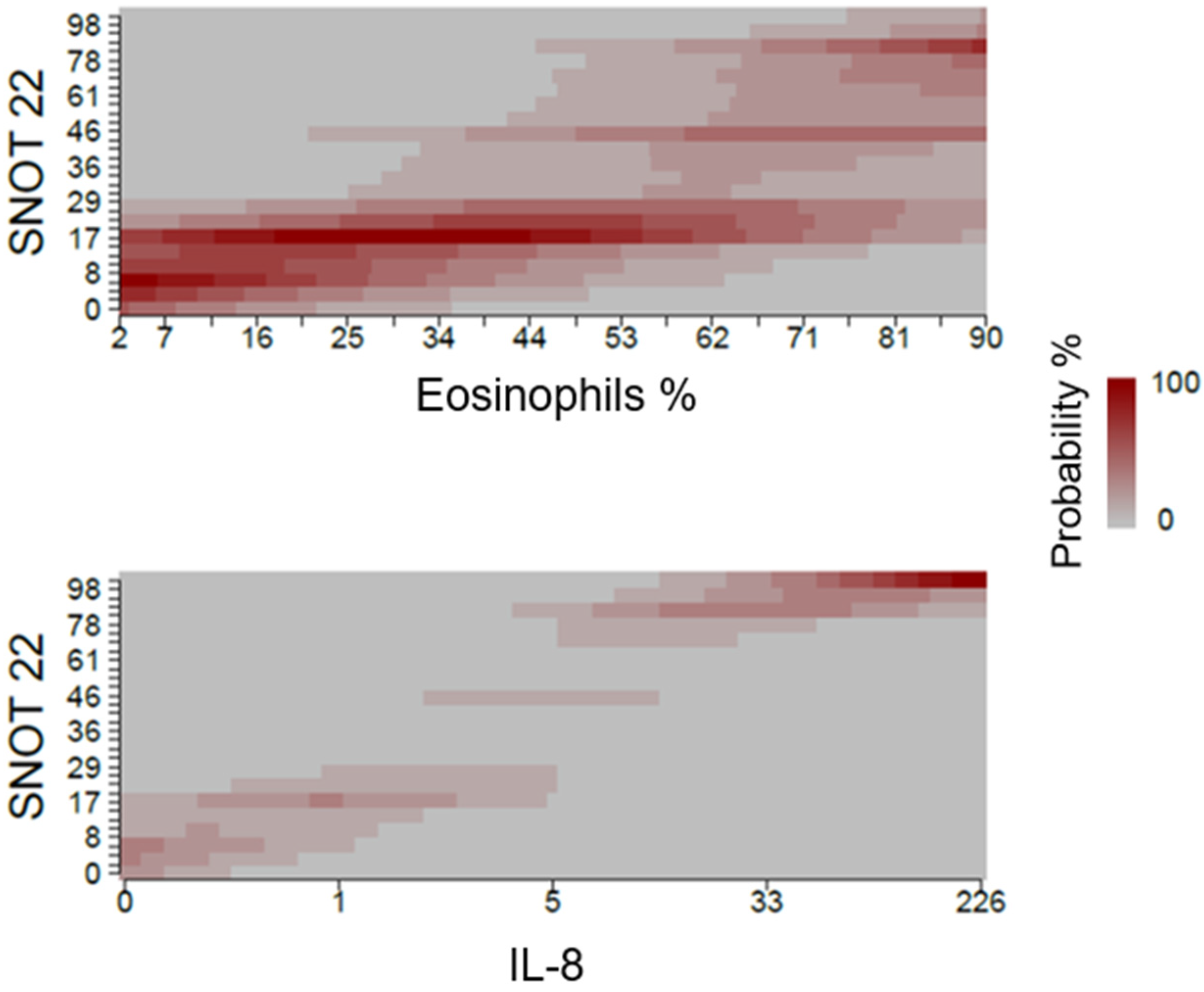Jcm 12 01391 g001 Jcm 12 01391 g001