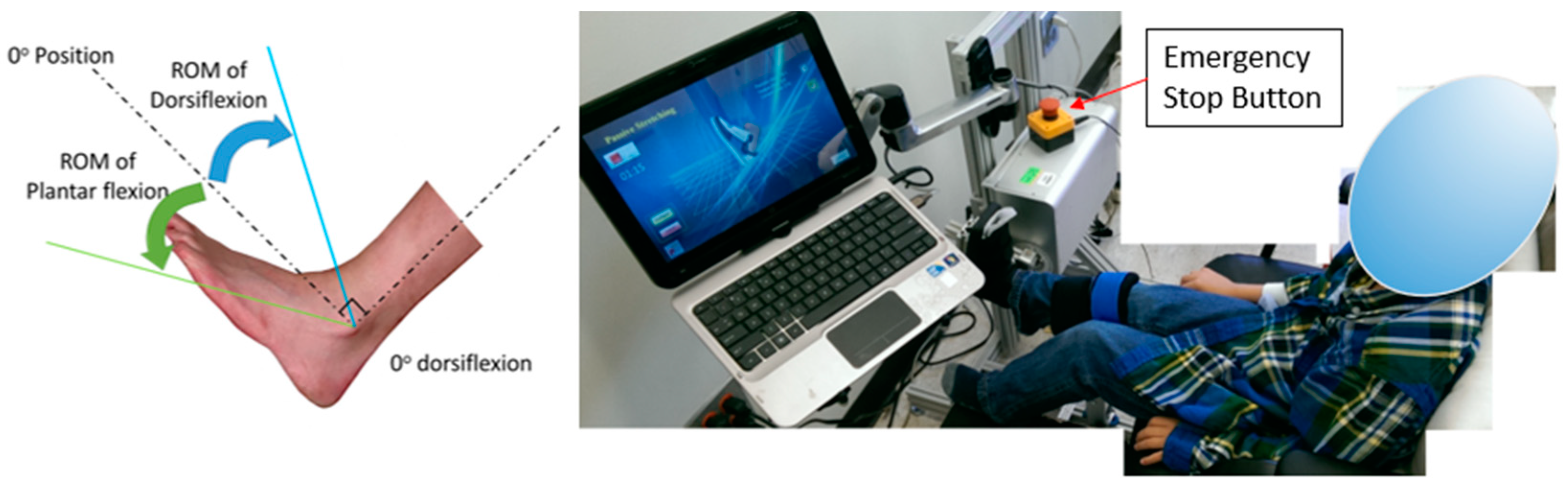 Jcm 12 01475 g001 Jcm 12 01475 g001