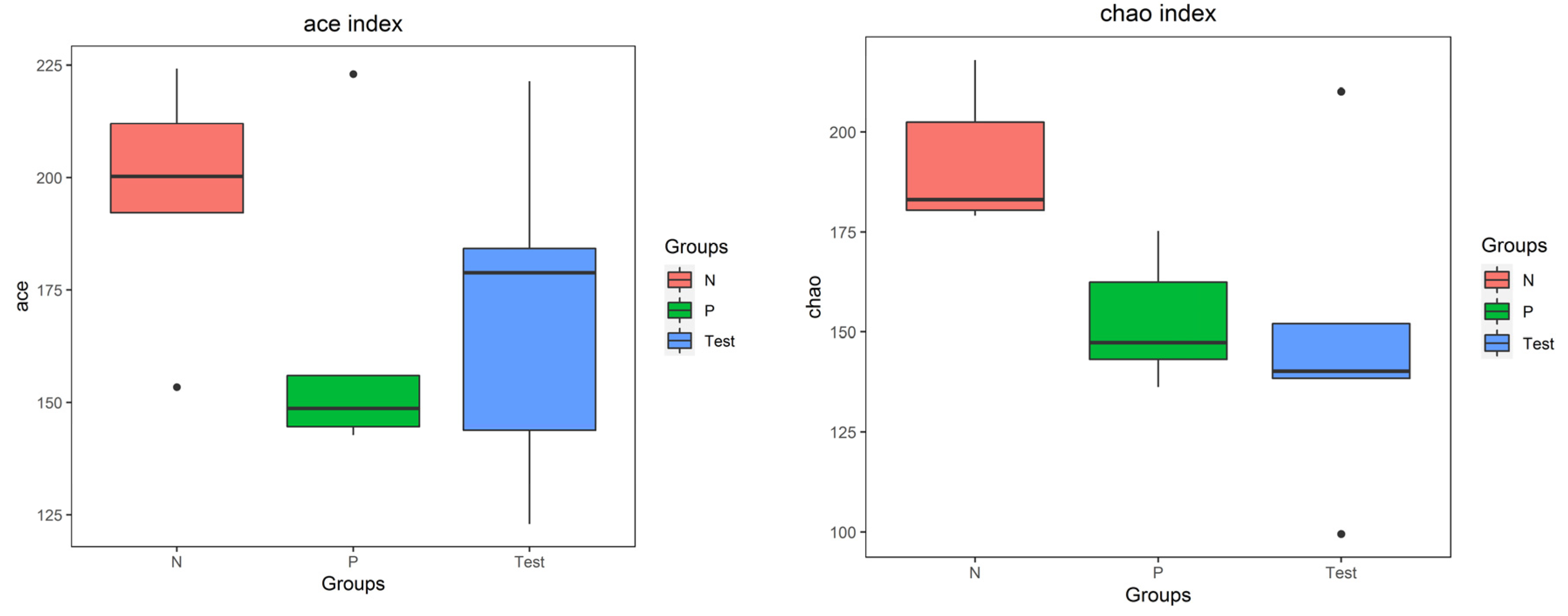 Jcm 12 01559 g004a Jcm 12 01559 g004a