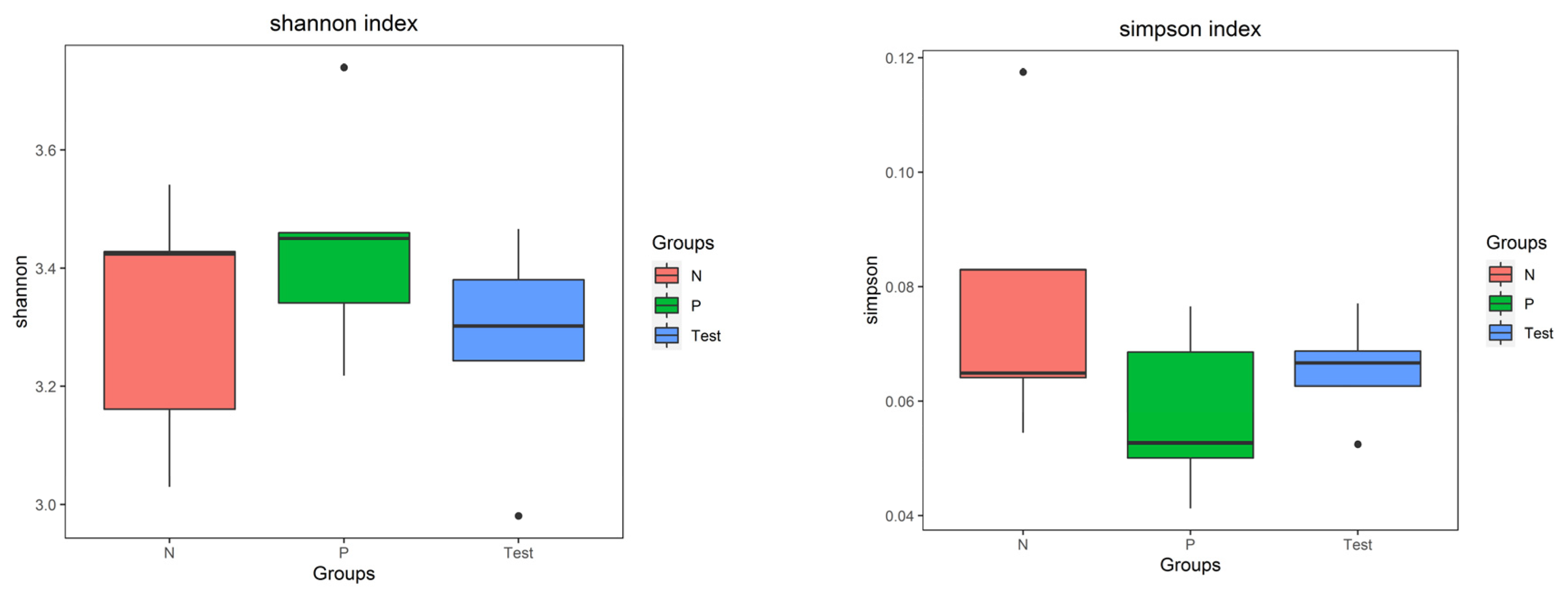 Jcm 12 01559 g004b Jcm 12 01559 g004b