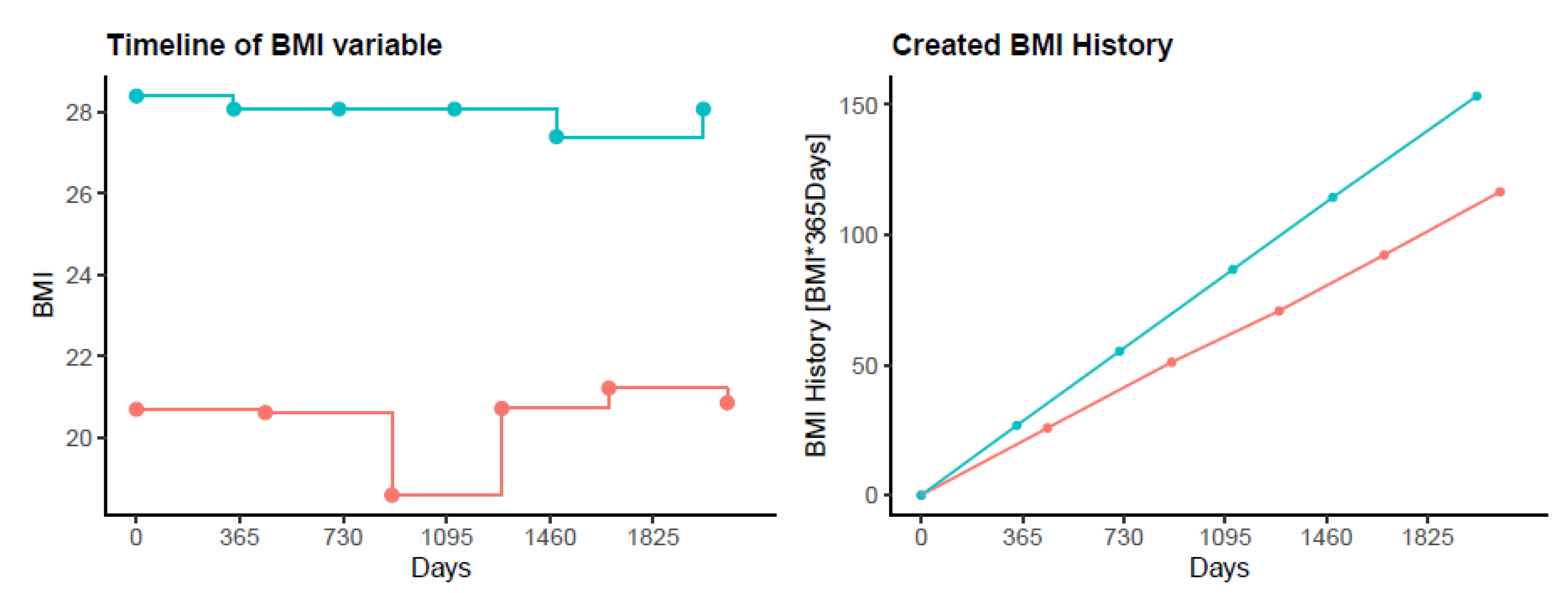 Jcm 12 01587 g001 Jcm 12 01587 g001