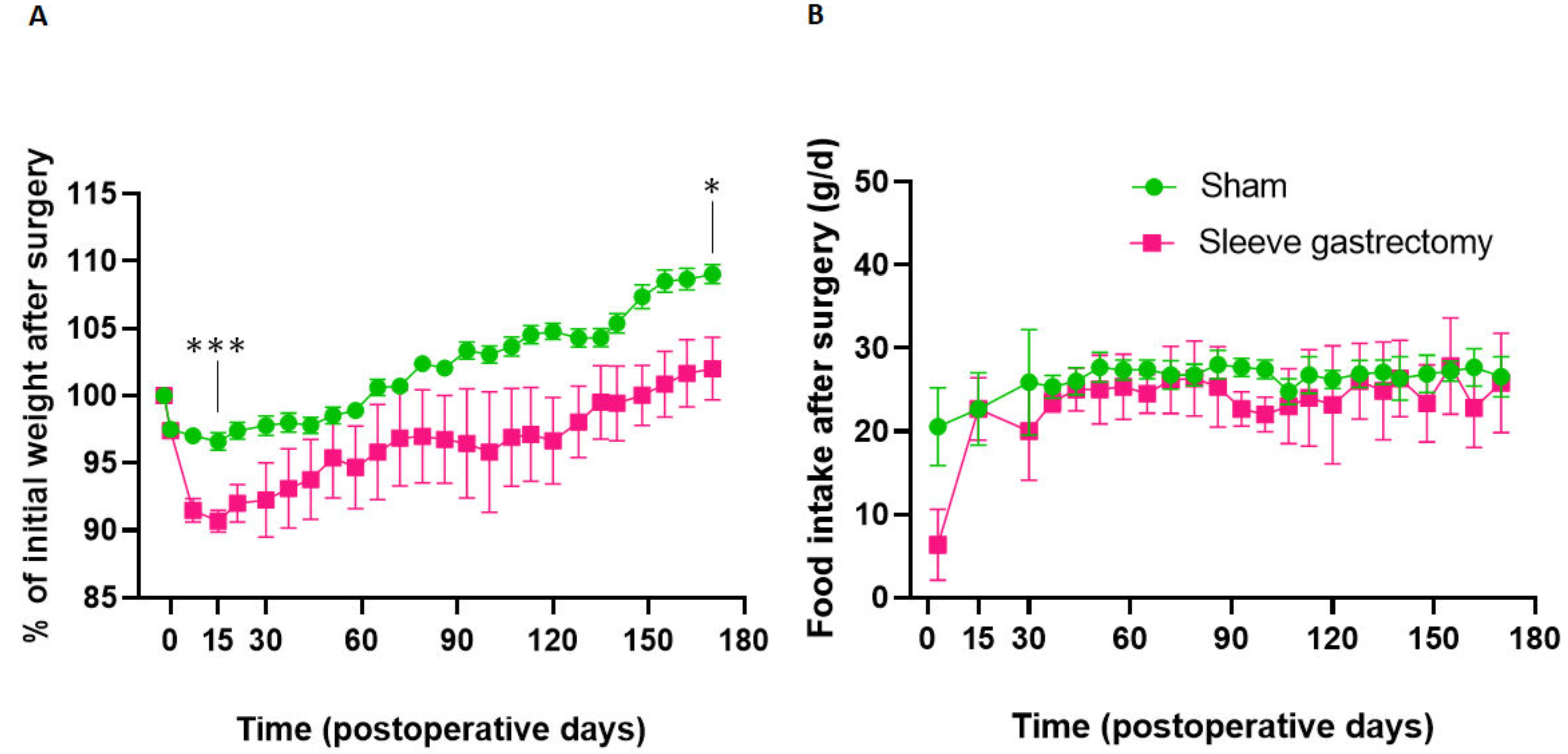 Jcm 12 01848 g001 Jcm 12 01848 g001