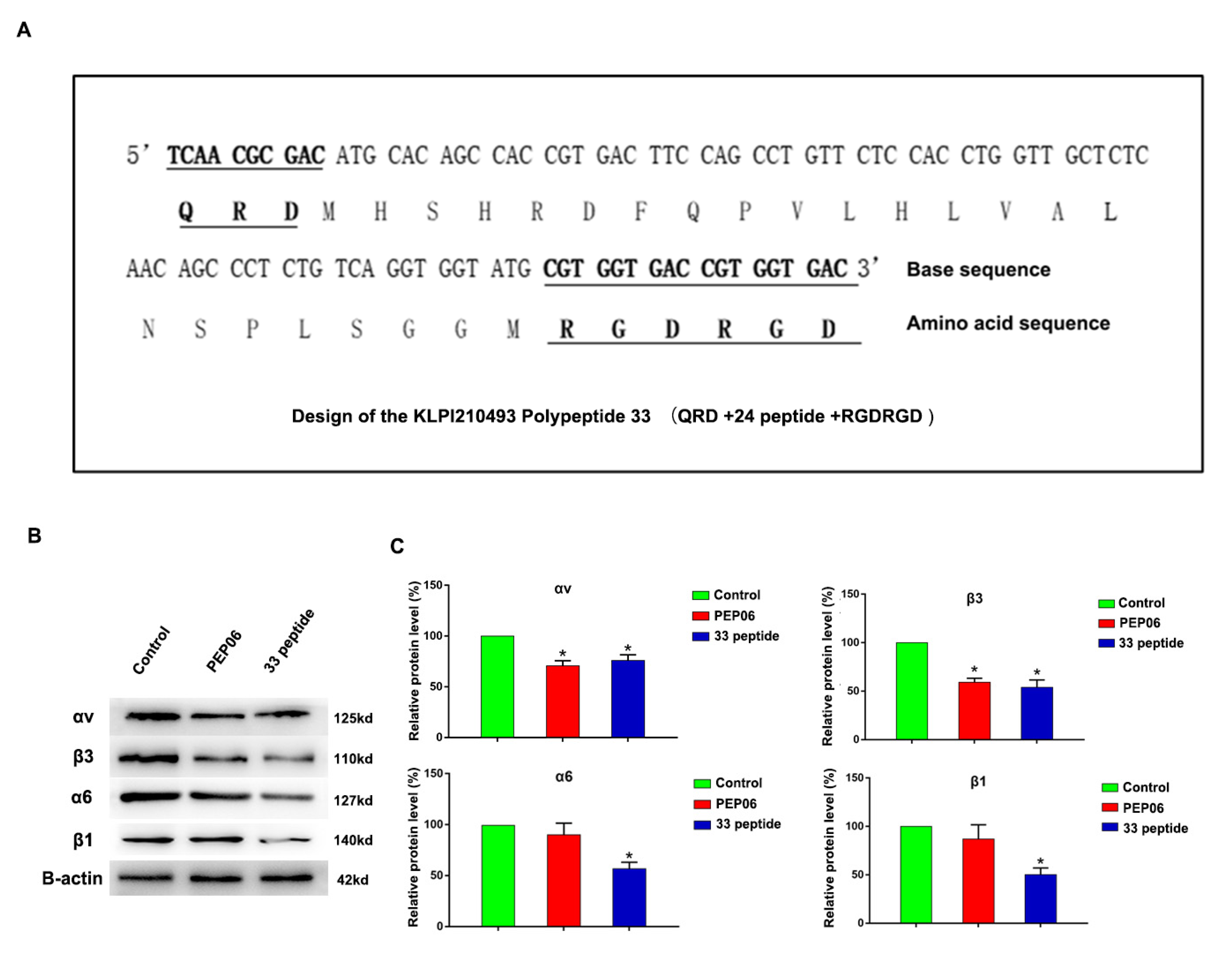 Jcm 12 01861 g001 Jcm 12 01861 g001