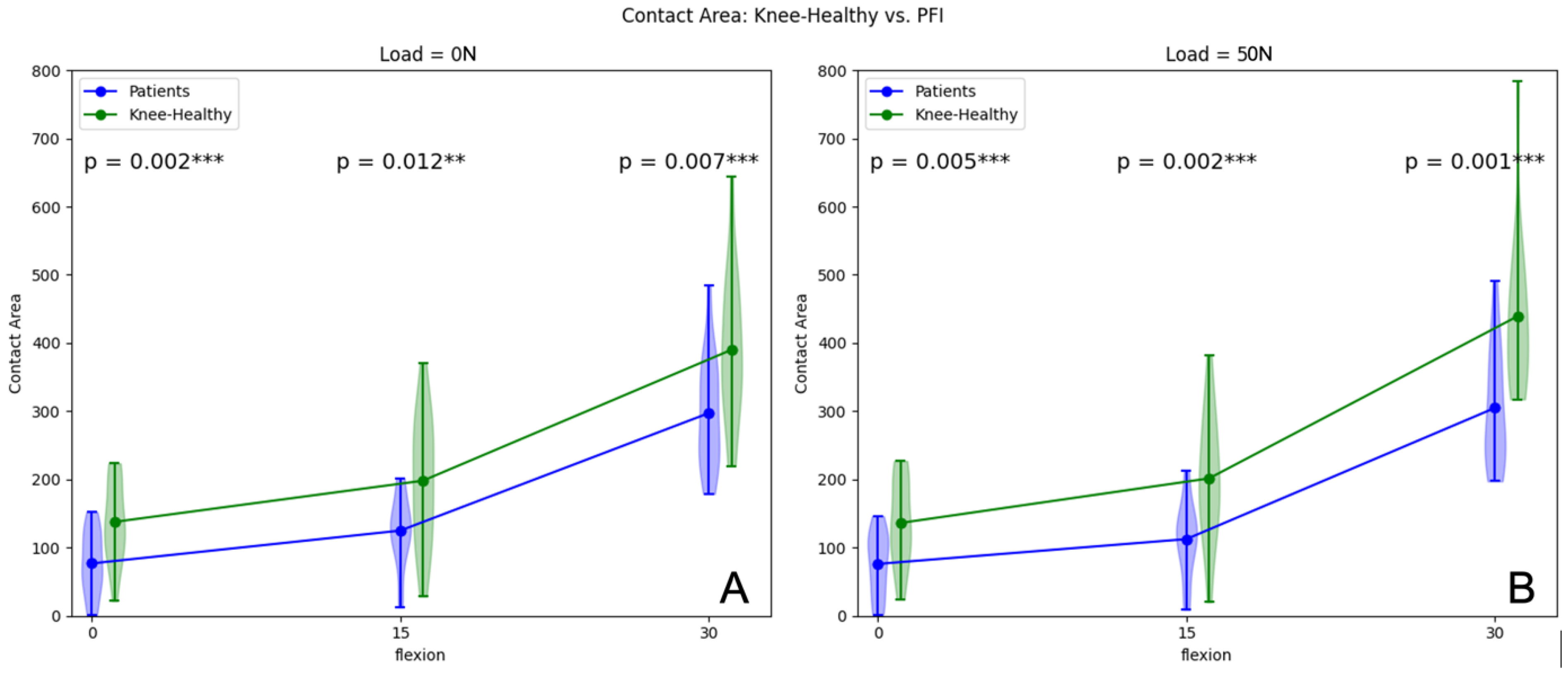 Jcm 12 01917 g004 Jcm 12 01917 g004