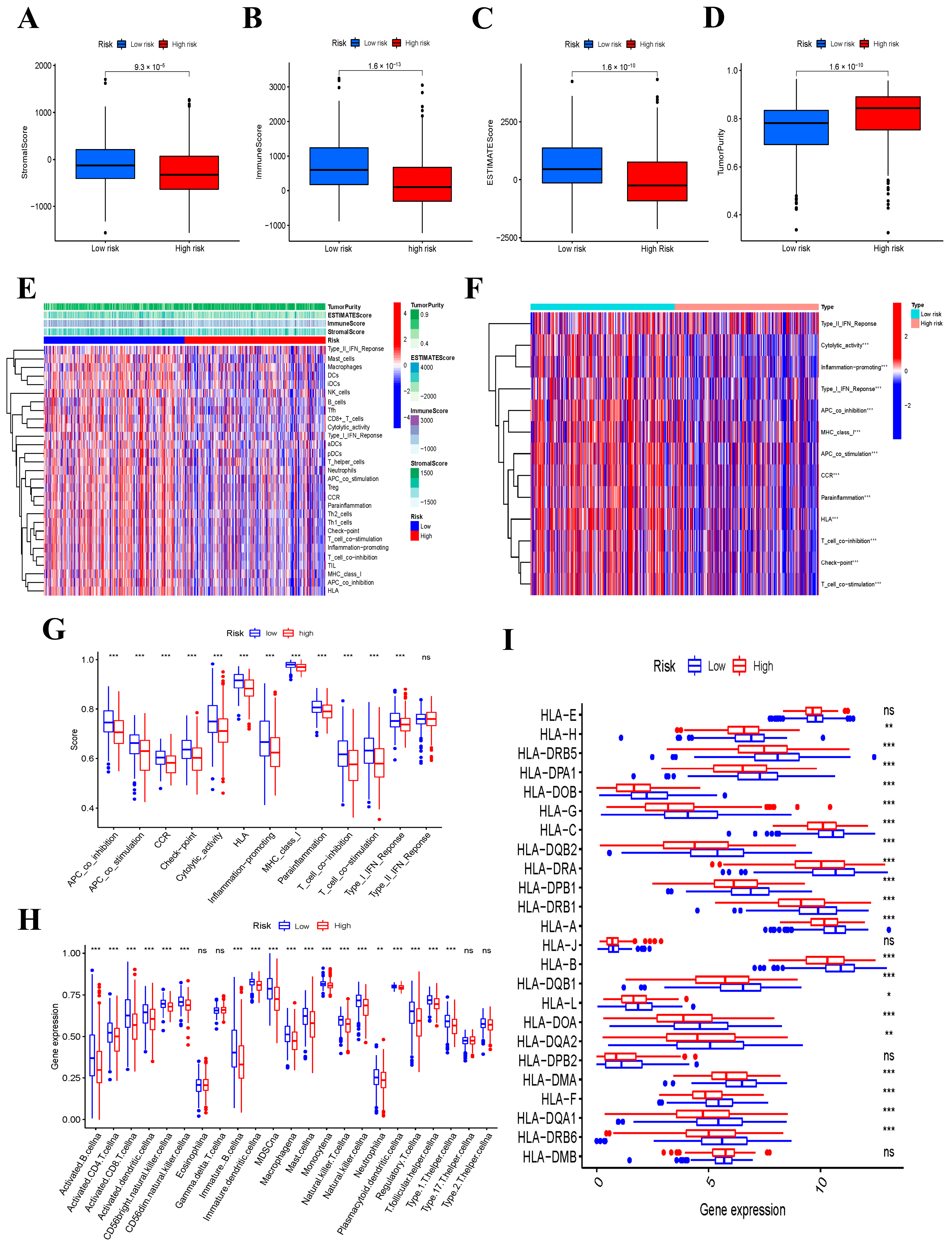 Jcm 12 02014 g006 Jcm 12 02014 g006
