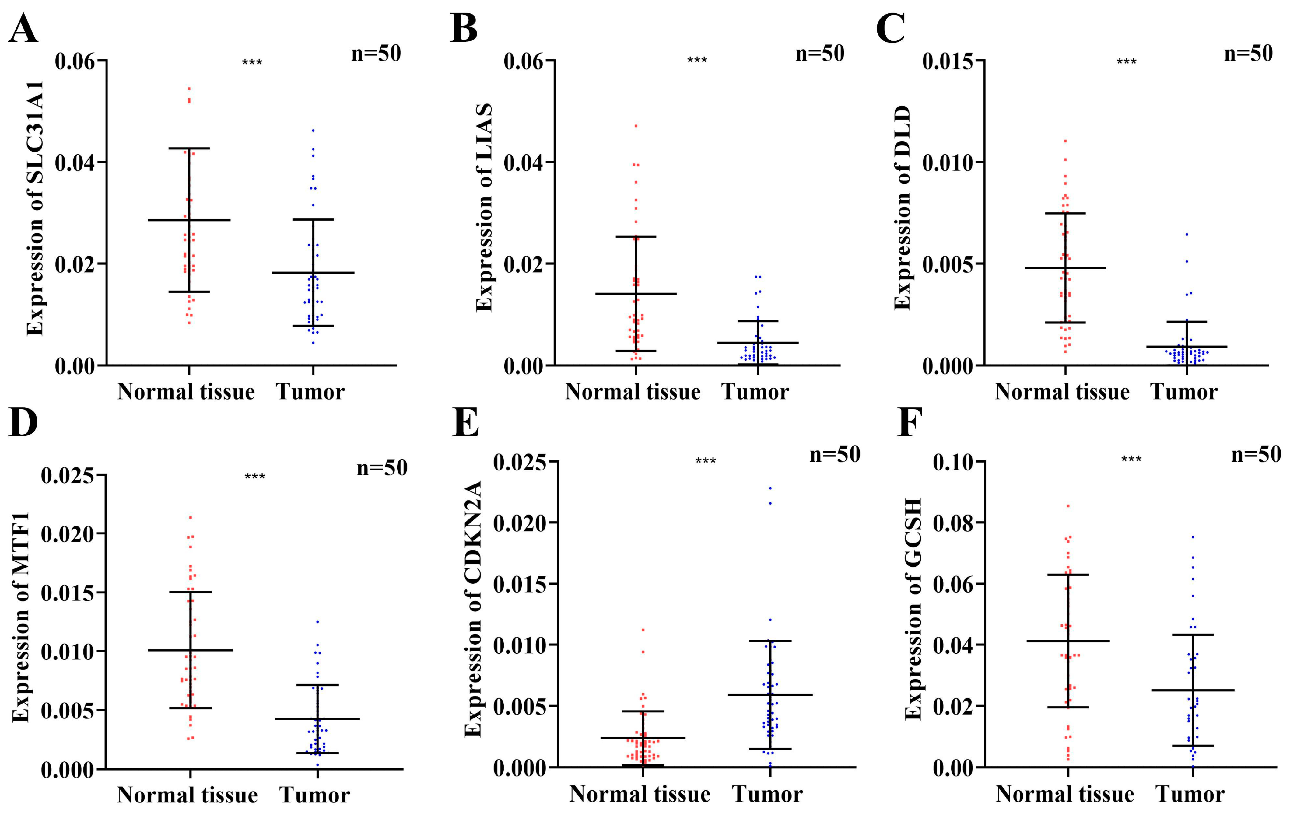 Jcm 12 02014 g008 Jcm 12 02014 g008