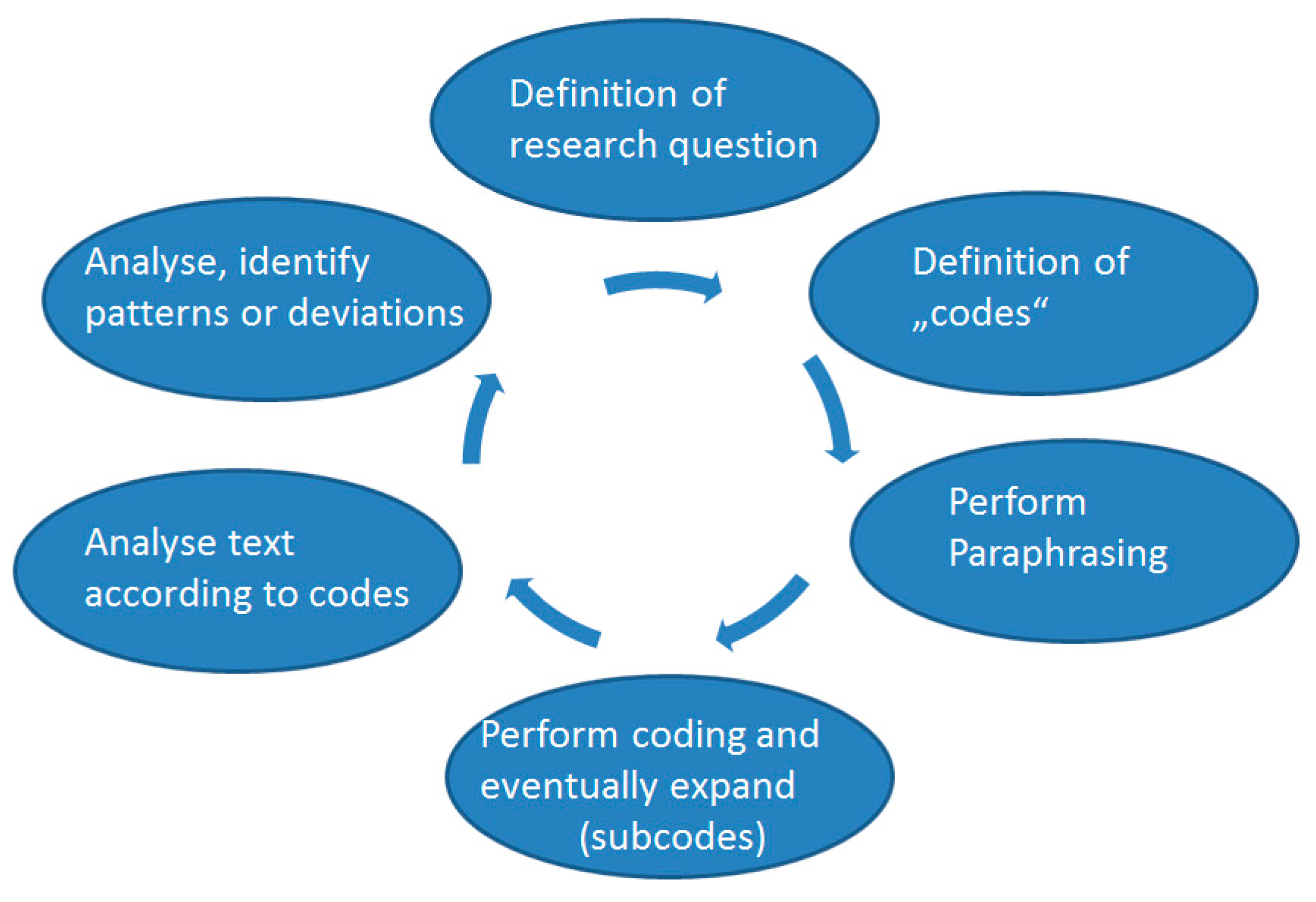 JCM | Free Full-Text | Which Factors Influence the Immensely ...