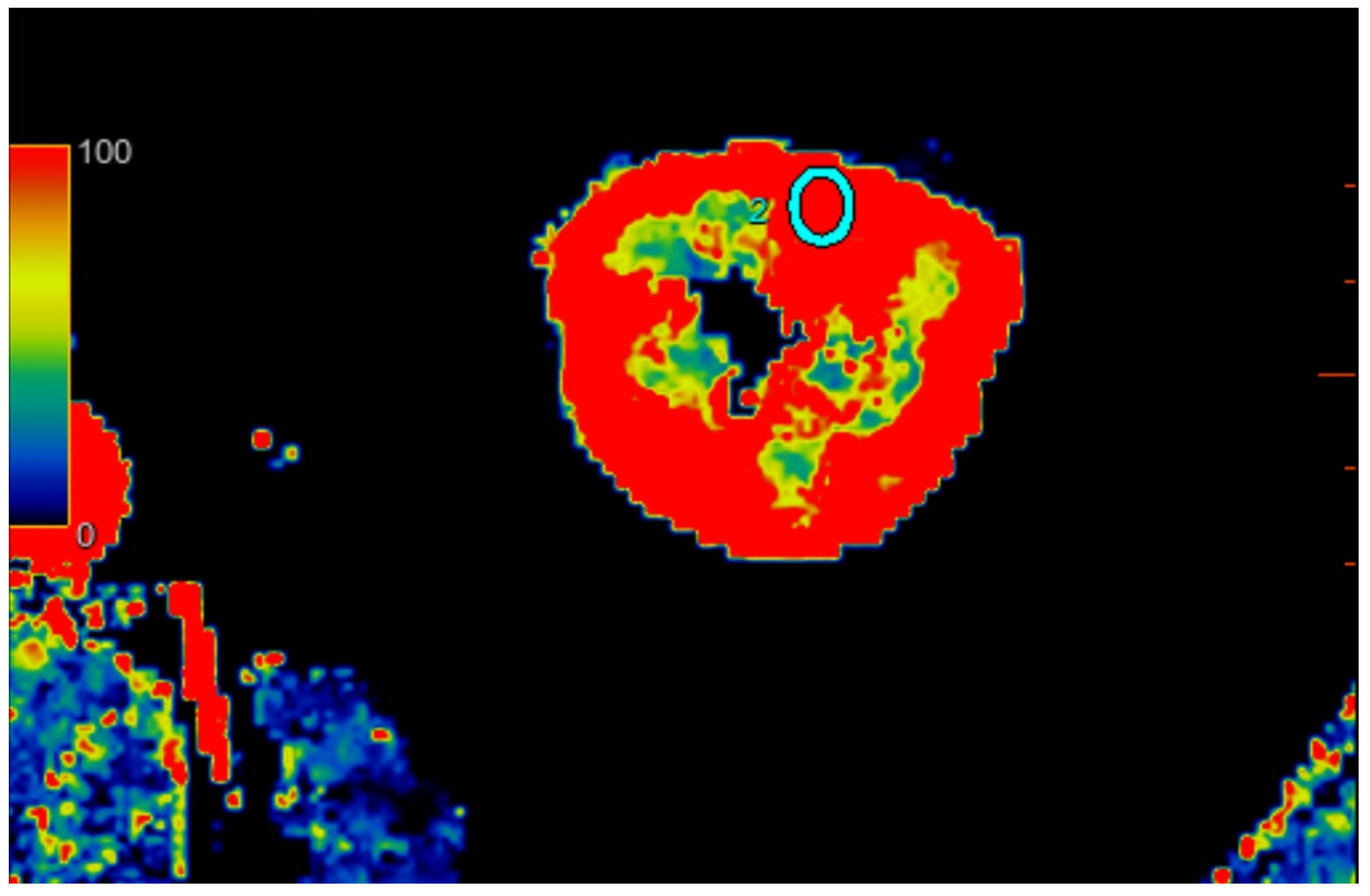 Jcm 12 02111 g003 Jcm 12 02111 g003