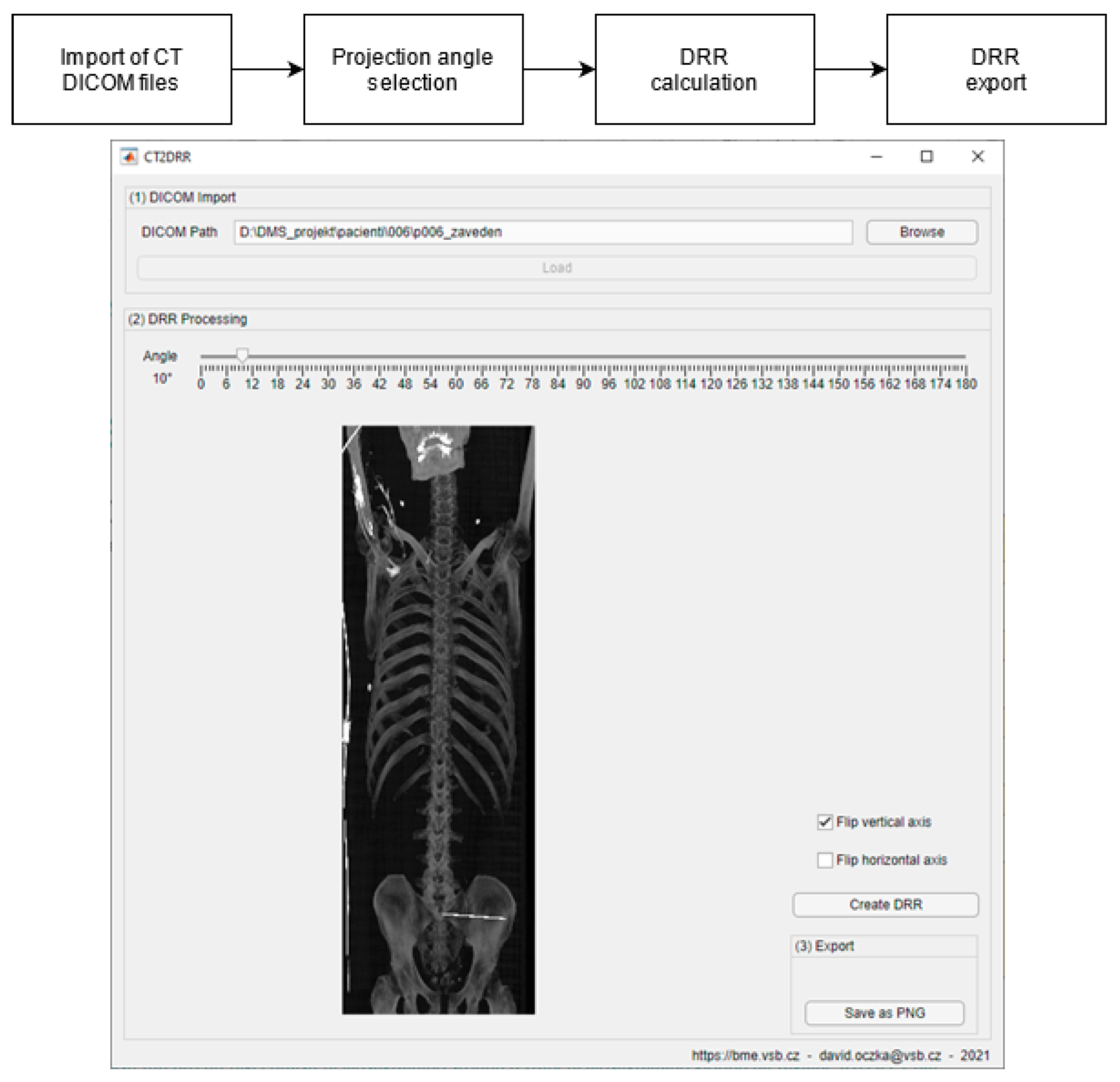 Jcm 12 02138 g004 Jcm 12 02138 g004