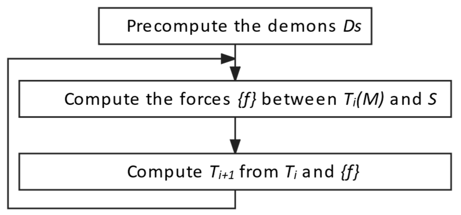 Jcm 12 02138 g006 Jcm 12 02138 g006