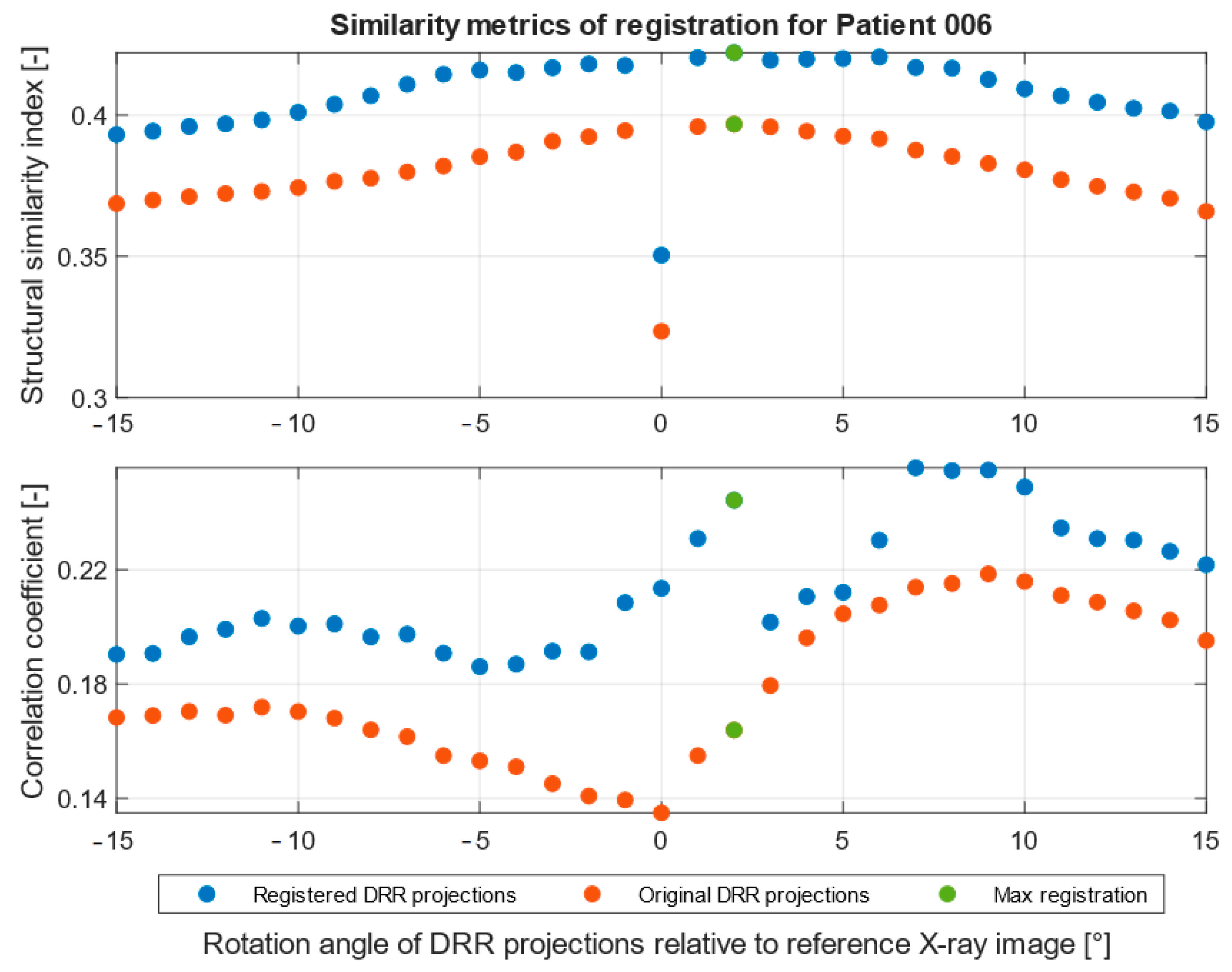 Jcm 12 02138 g010 Jcm 12 02138 g010