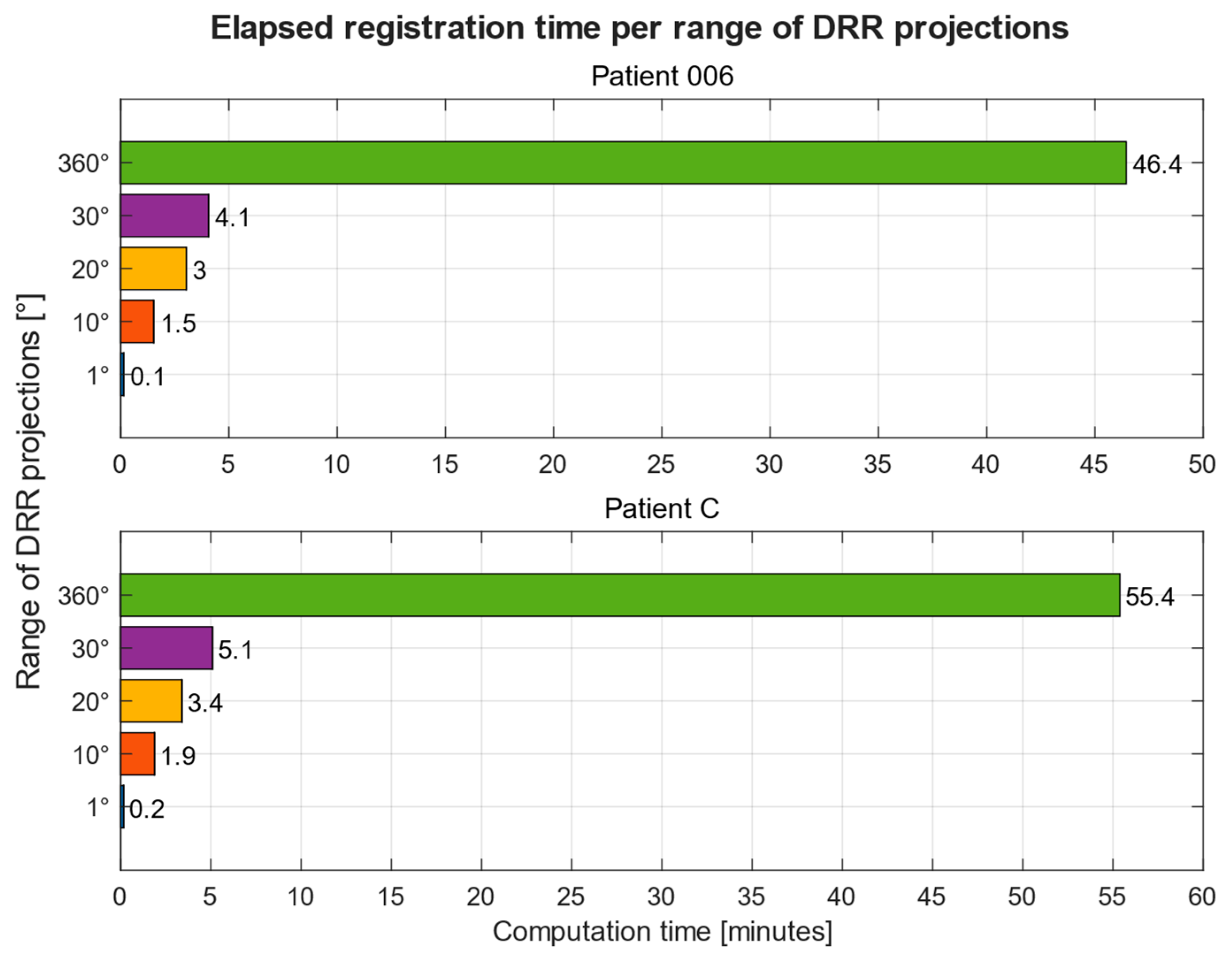 Jcm 12 02138 g012 Jcm 12 02138 g012