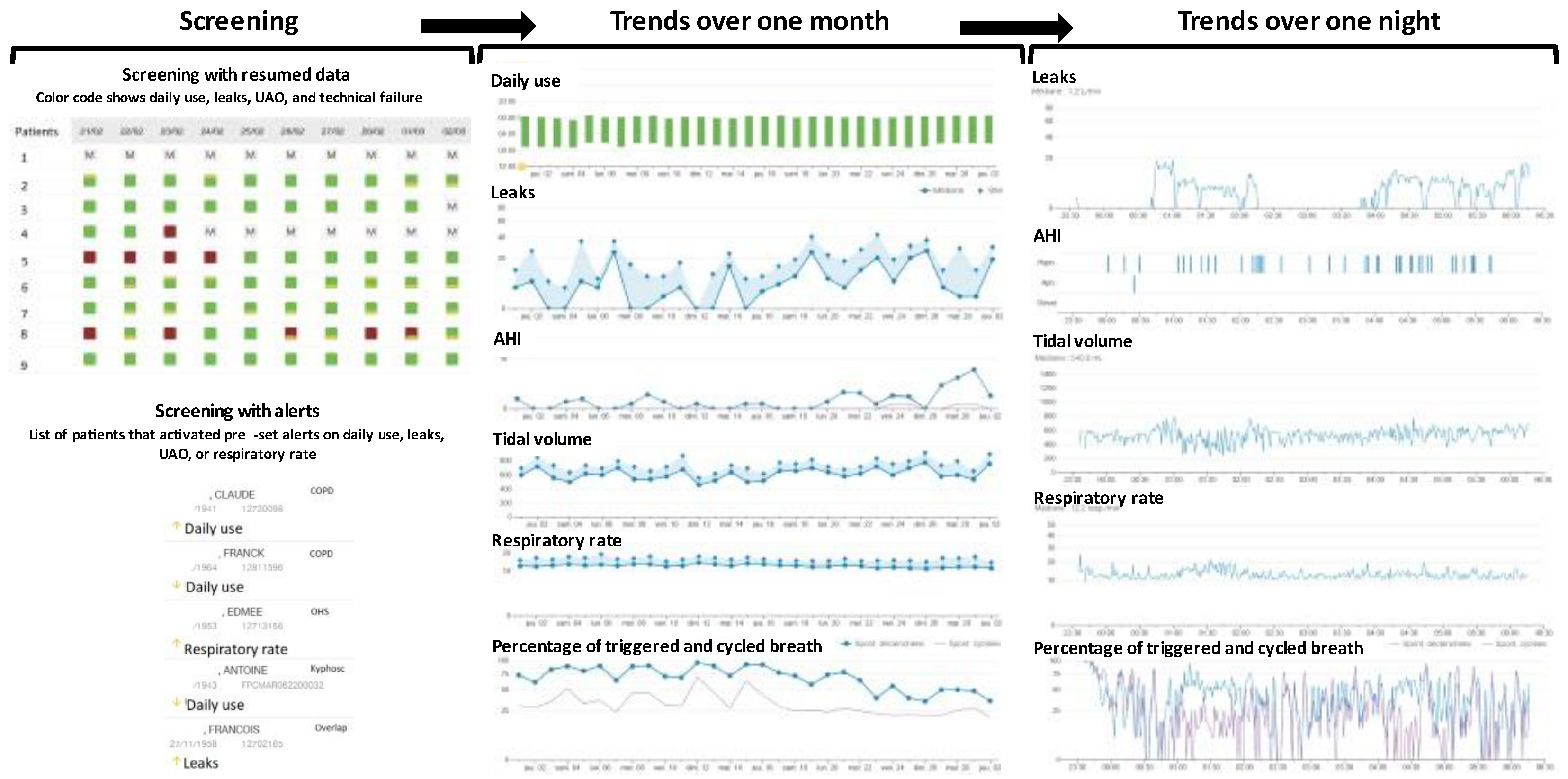 Jcm 12 02163 g010 Jcm 12 02163 g010
