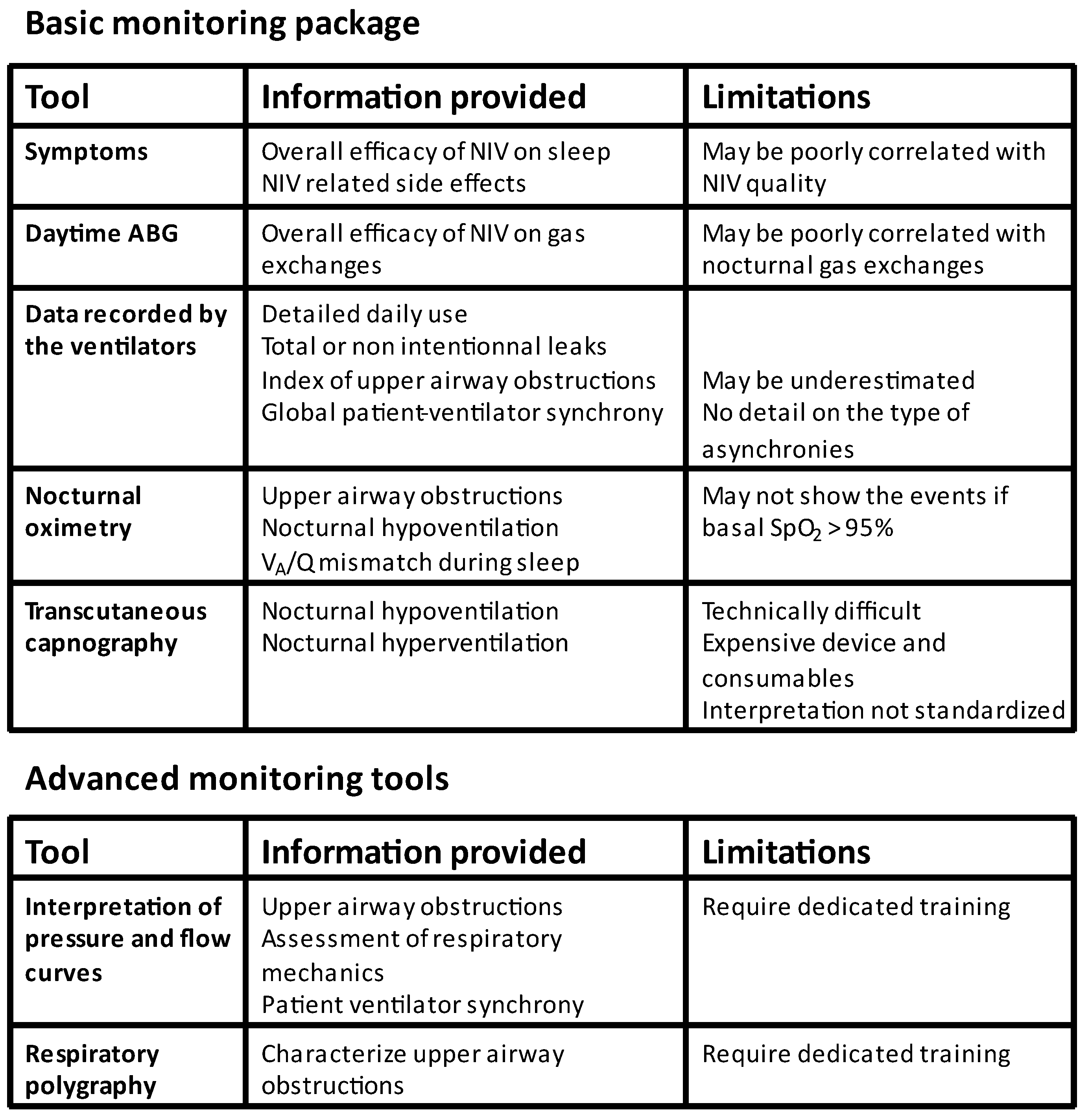 Jcm 12 02163 g011 Jcm 12 02163 g011