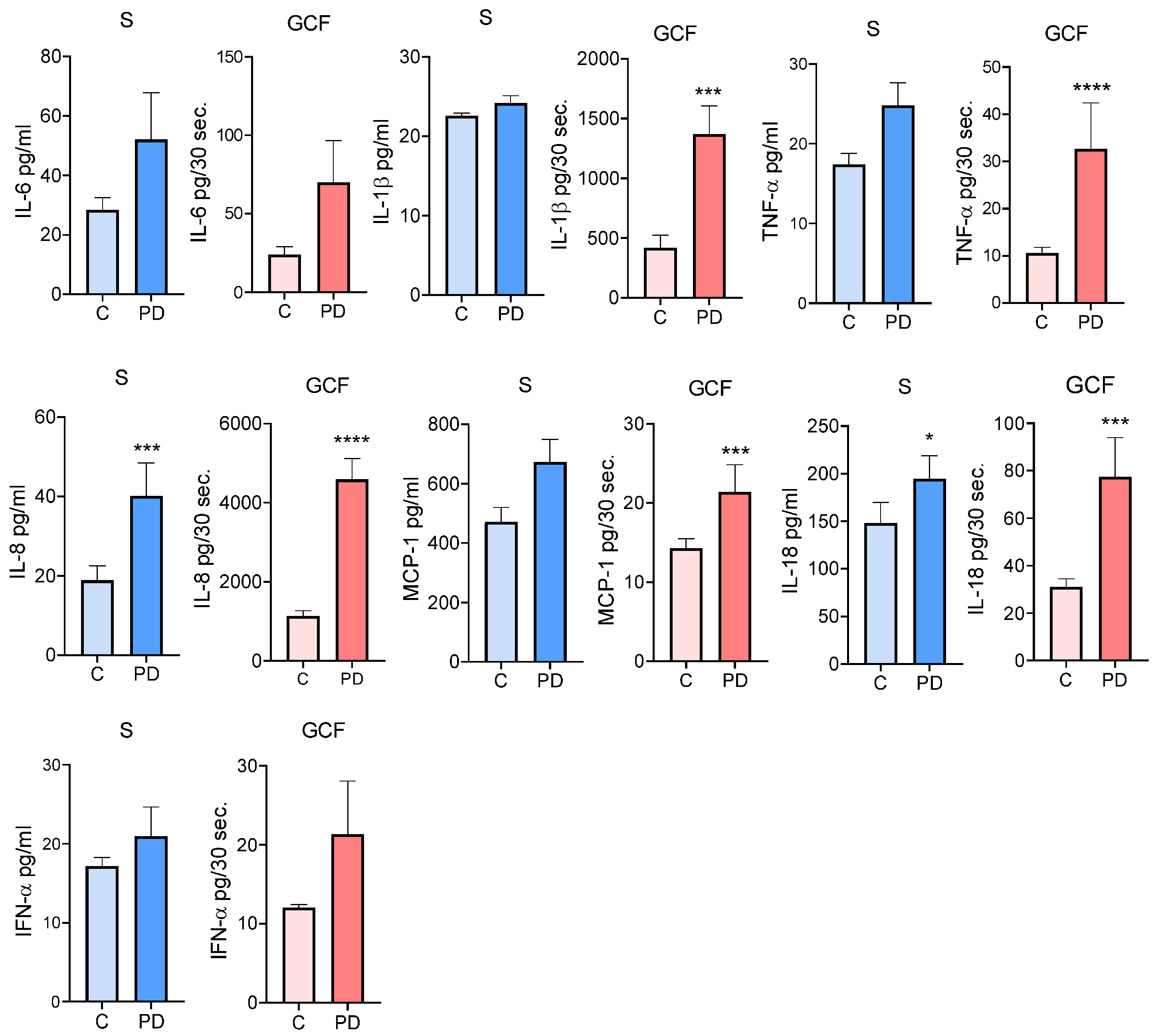 Jcm 12 02197 g001 Jcm 12 02197 g001