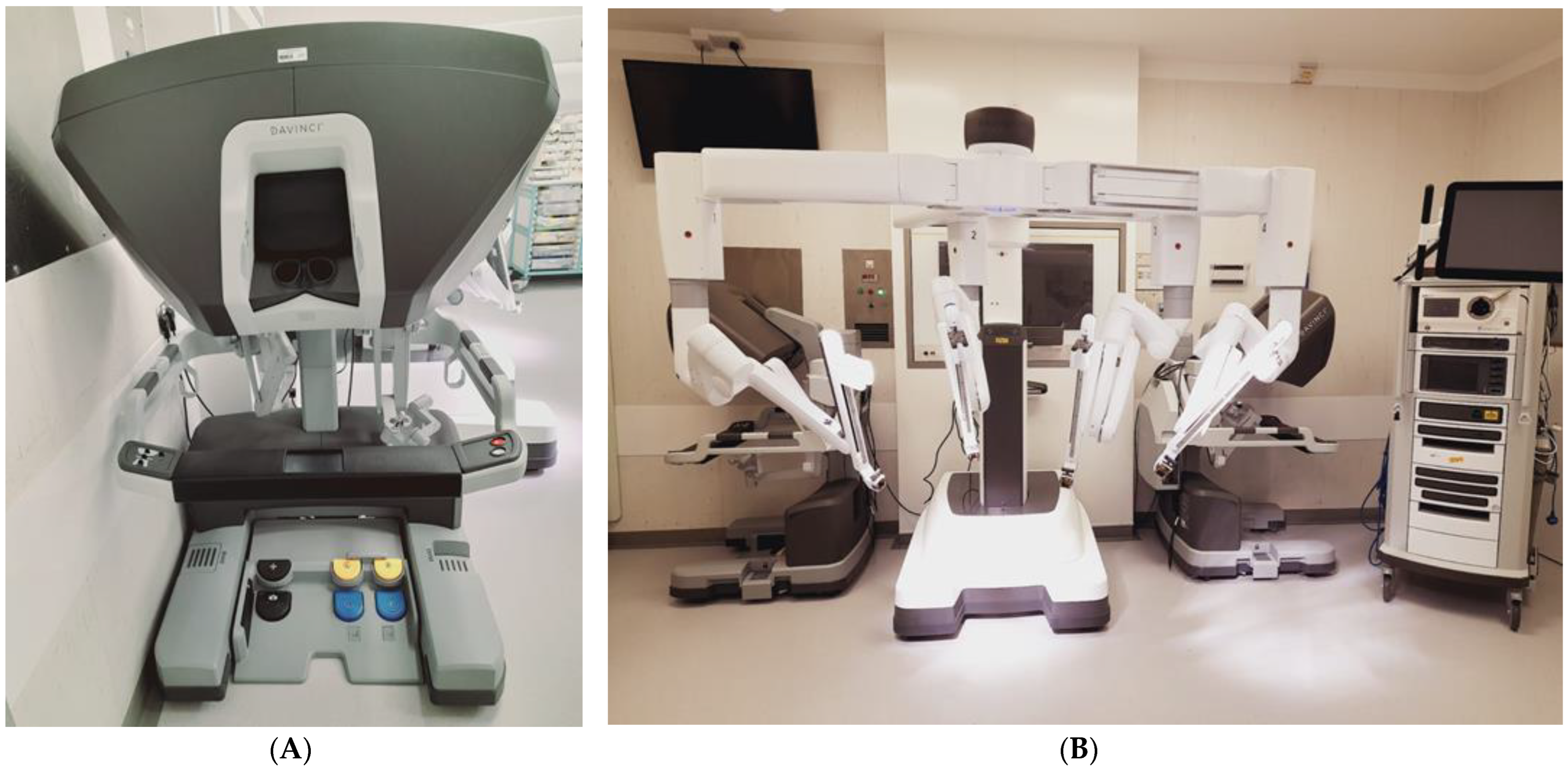 JCM | Free Full-Text | The Availability, Cost, Limitations, Learning Curve  and Future of Robotic Systems in Urology and Prostate Cancer Surgery
