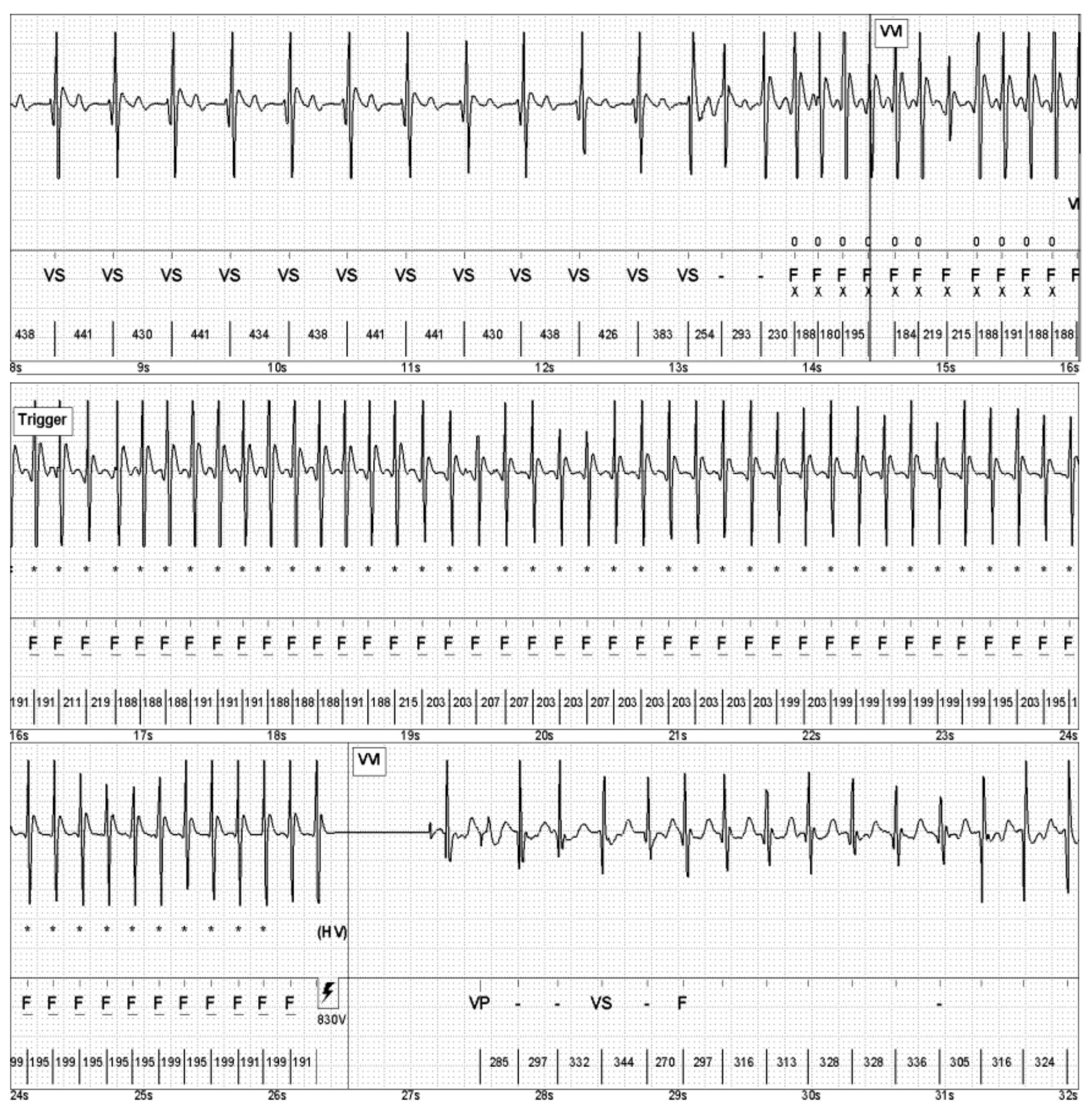 Jcm 12 02323 g003 Jcm 12 02323 g003