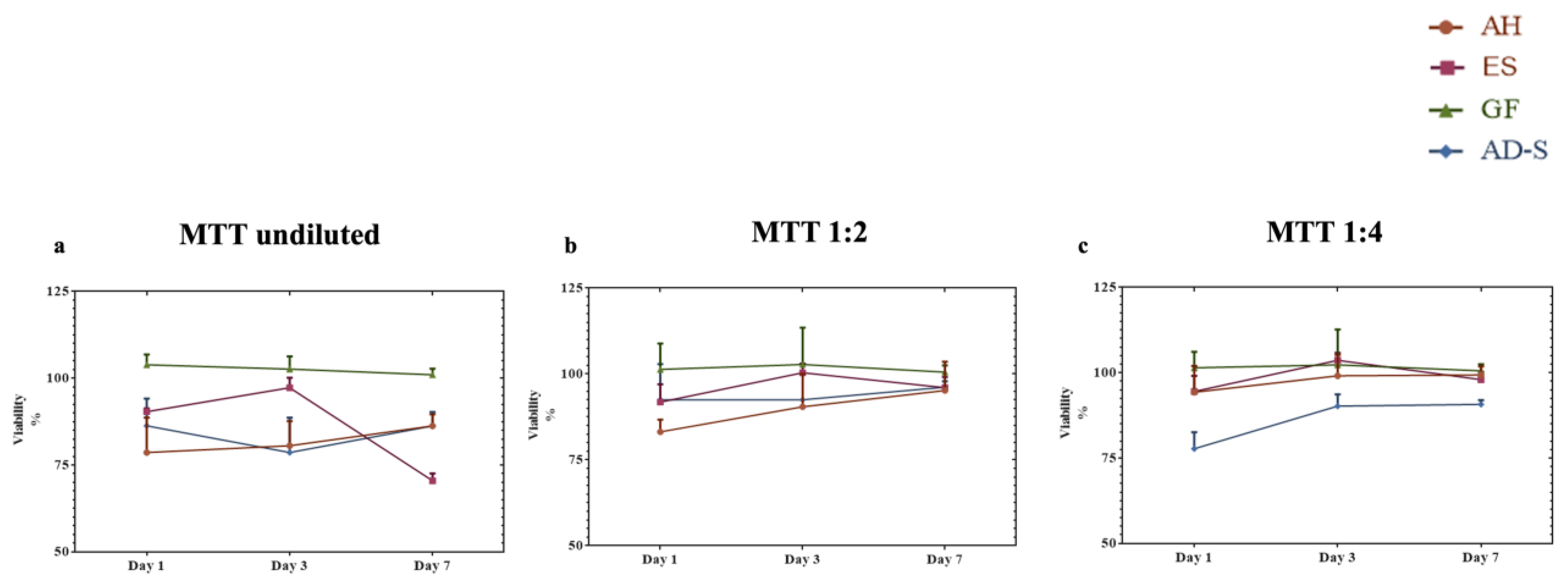 Jcm 12 02344 g002 Jcm 12 02344 g002