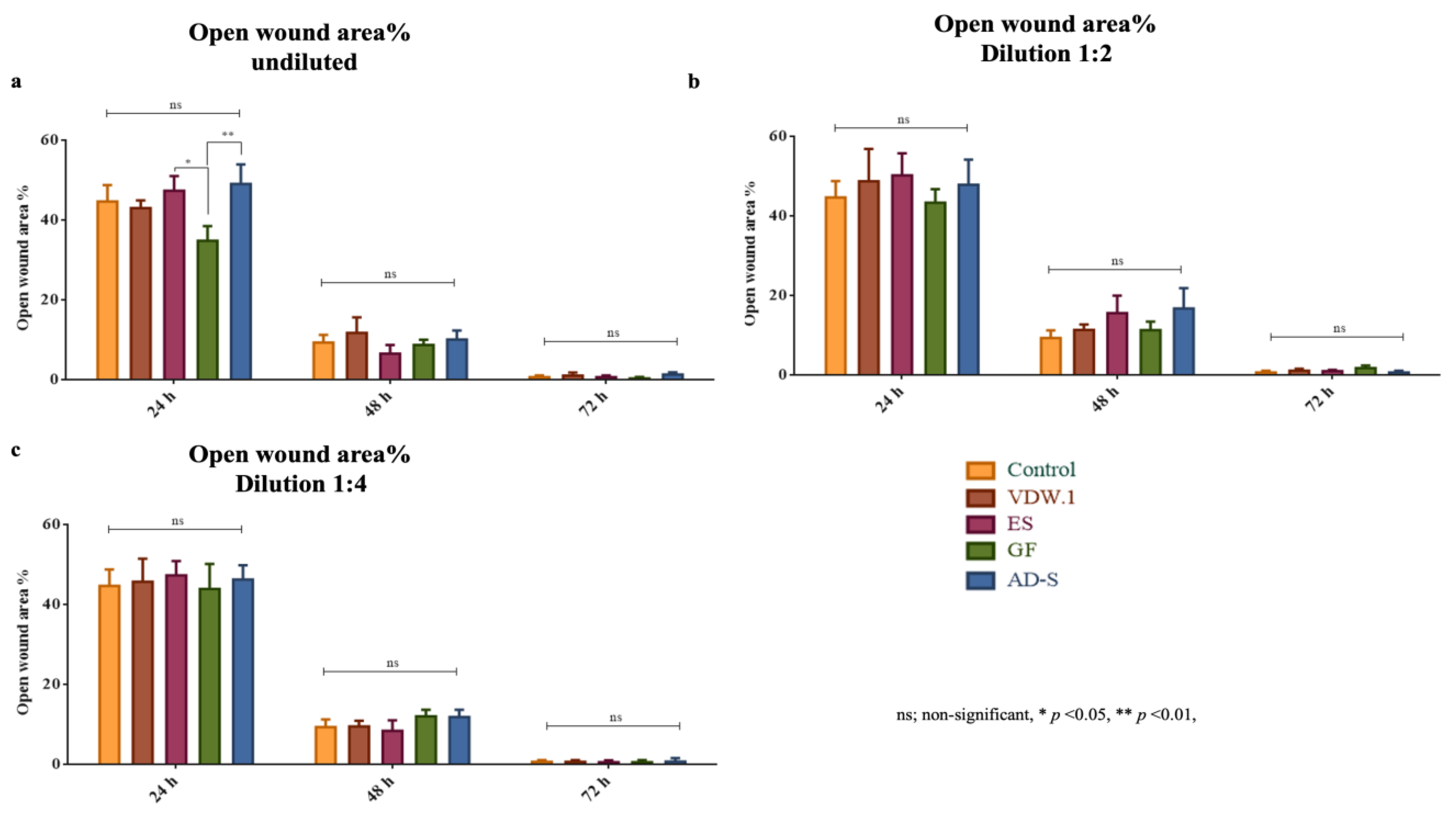 Jcm 12 02344 g003 Jcm 12 02344 g003