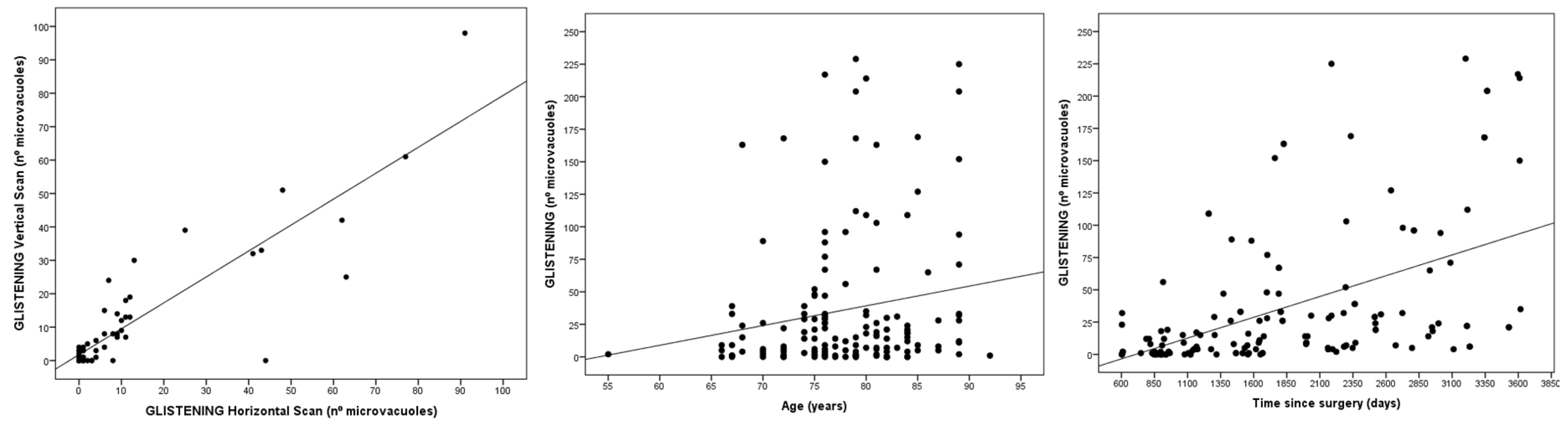 Jcm 12 02351 g003 Jcm 12 02351 g003