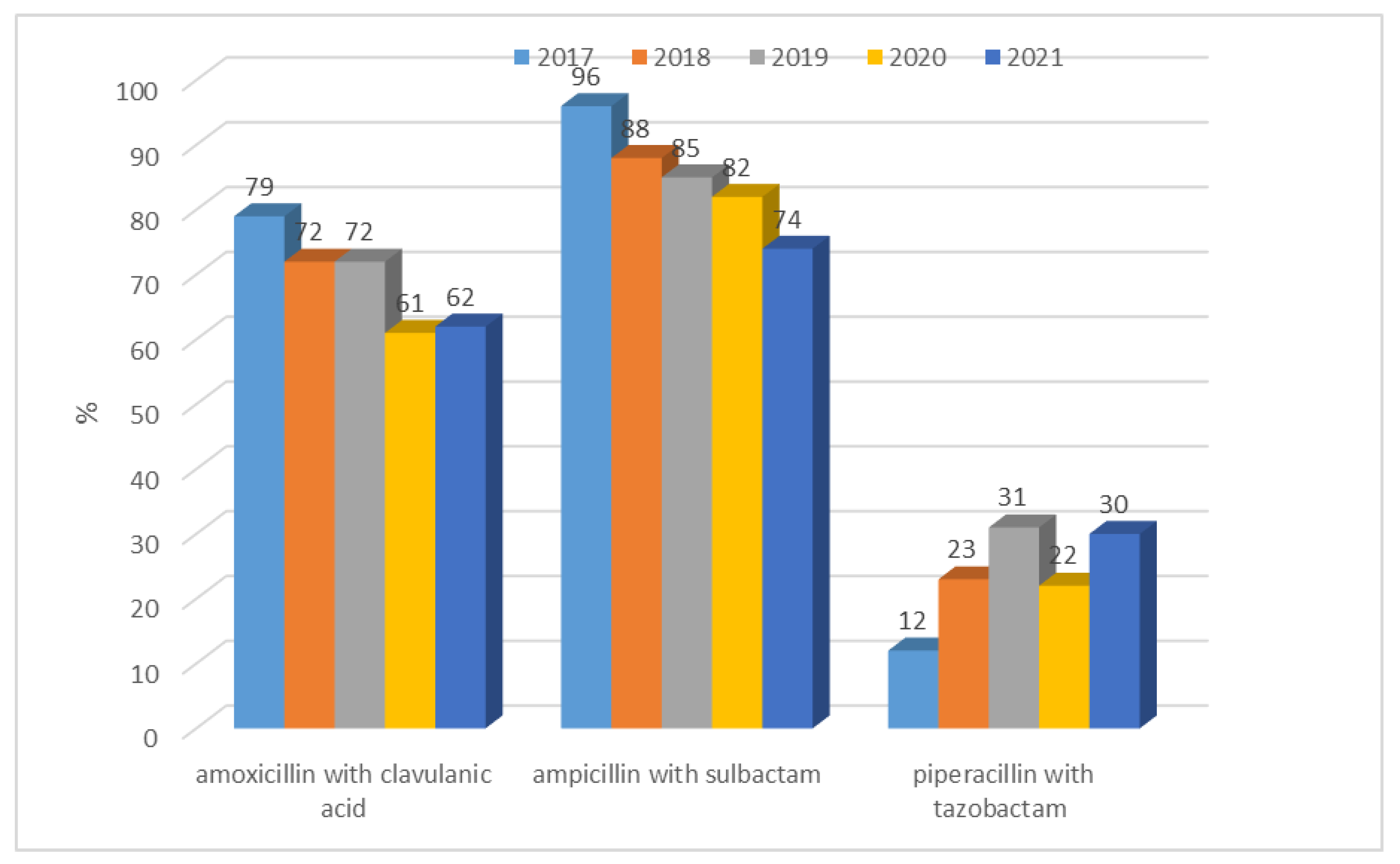 Jcm 12 02414 g004 Jcm 12 02414 g004