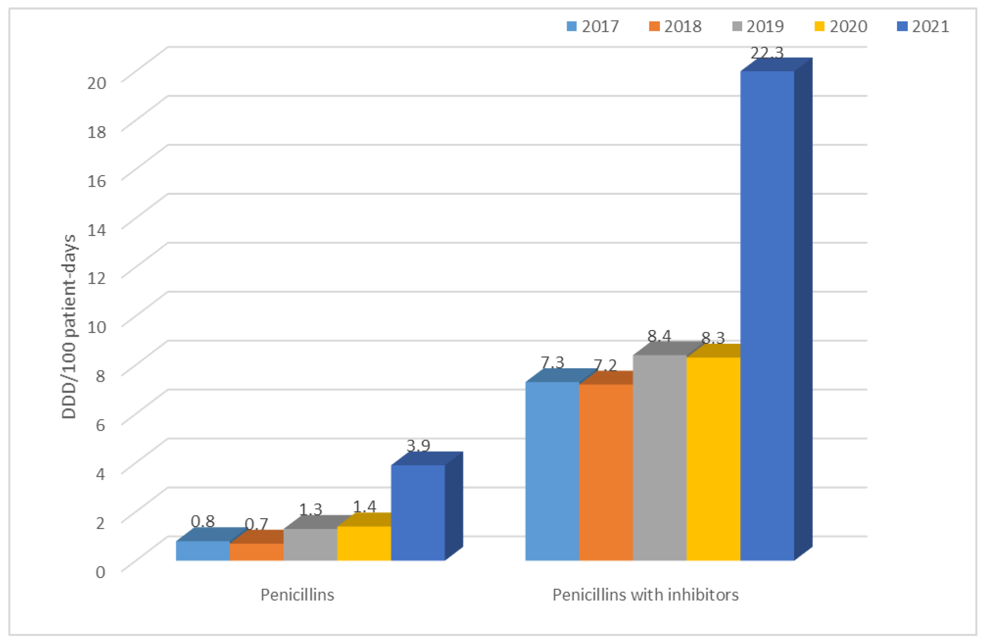 Jcm 12 02414 g026 Jcm 12 02414 g026