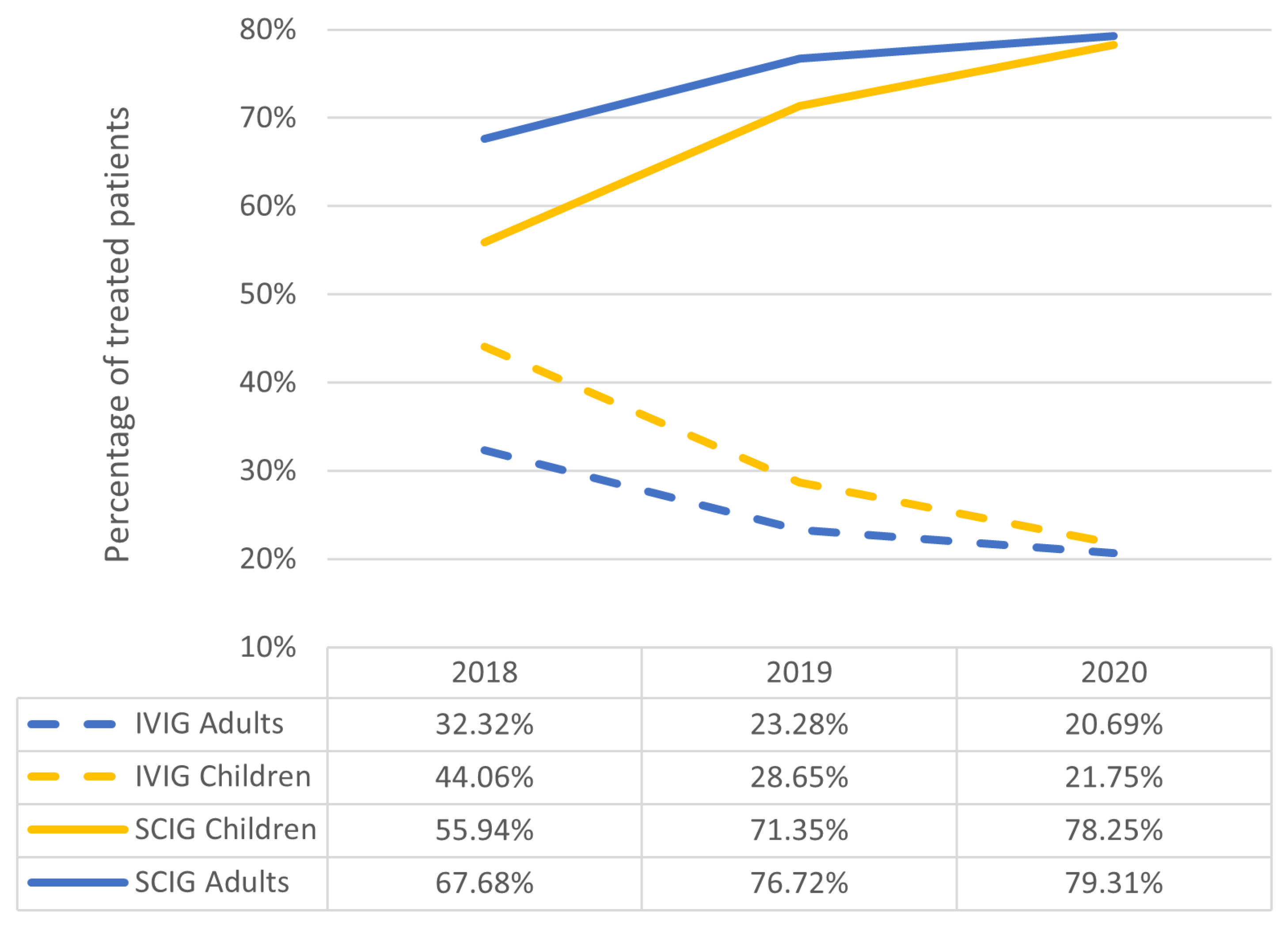 Jcm 12 02431 g004 Jcm 12 02431 g004