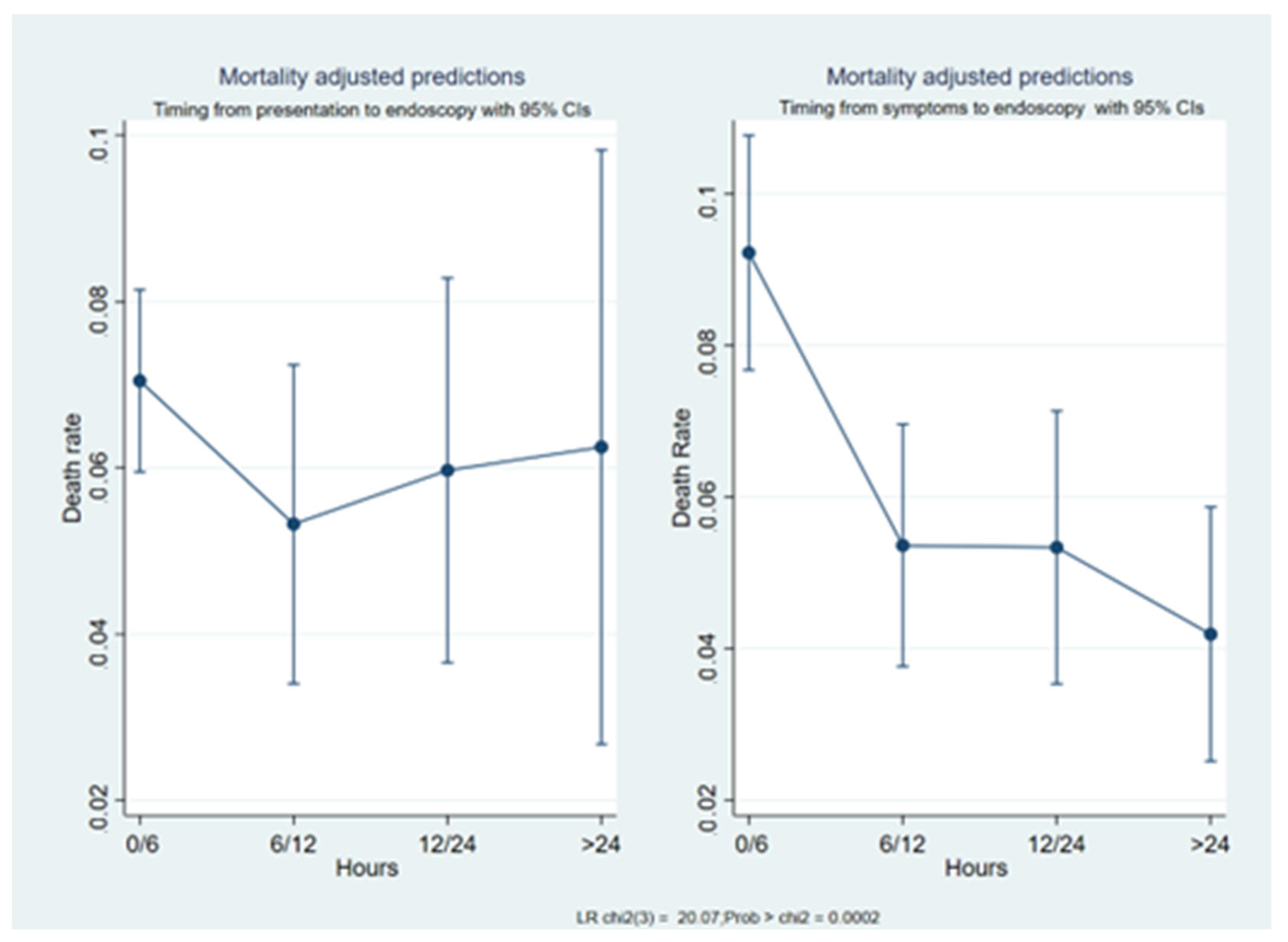 Jcm 12 02542 g001 Jcm 12 02542 g001