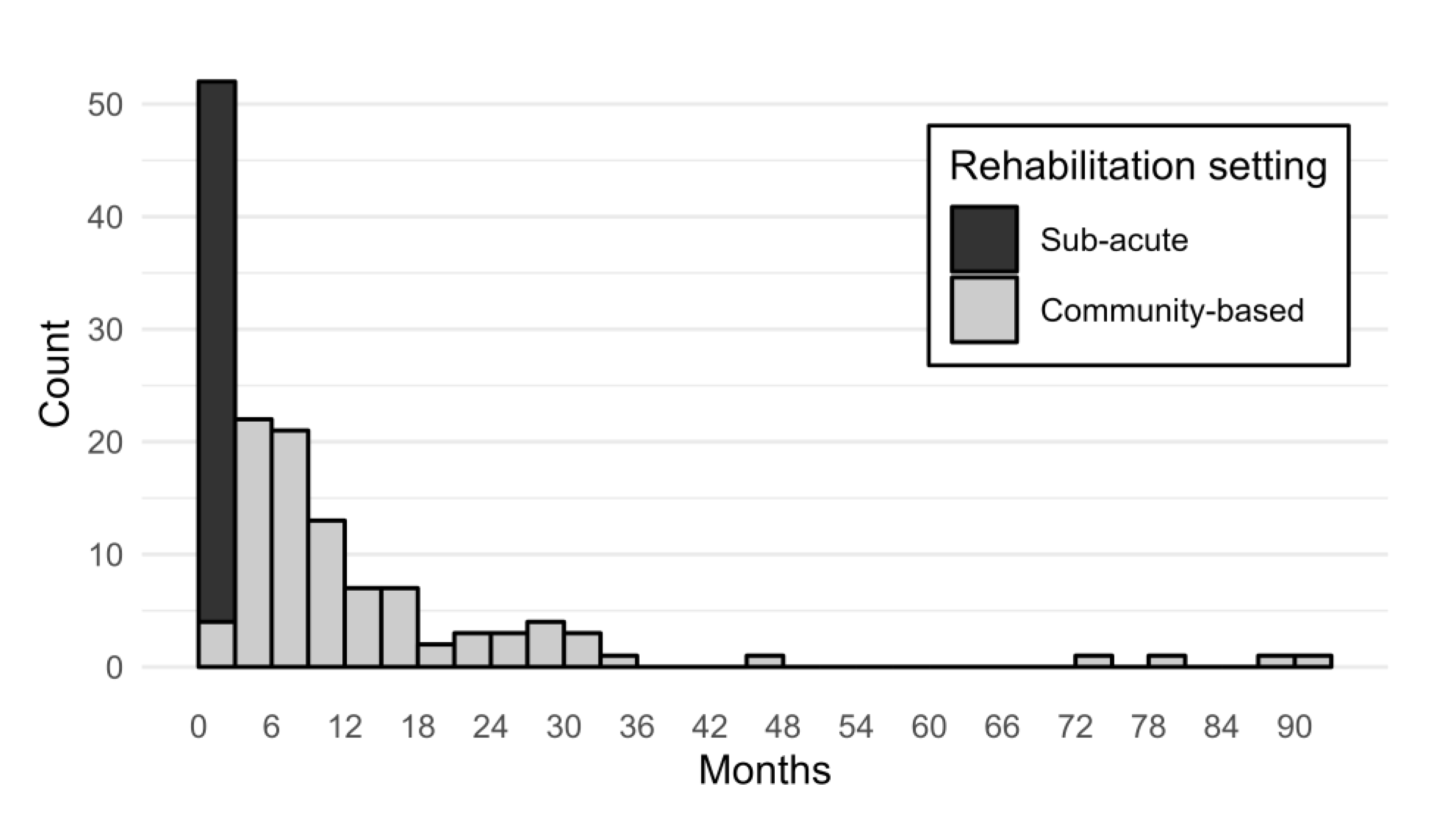 https://www.mdpi.com/jcm/jcm-12-02587/article_deploy/html/images/jcm-12-02587-g001.png