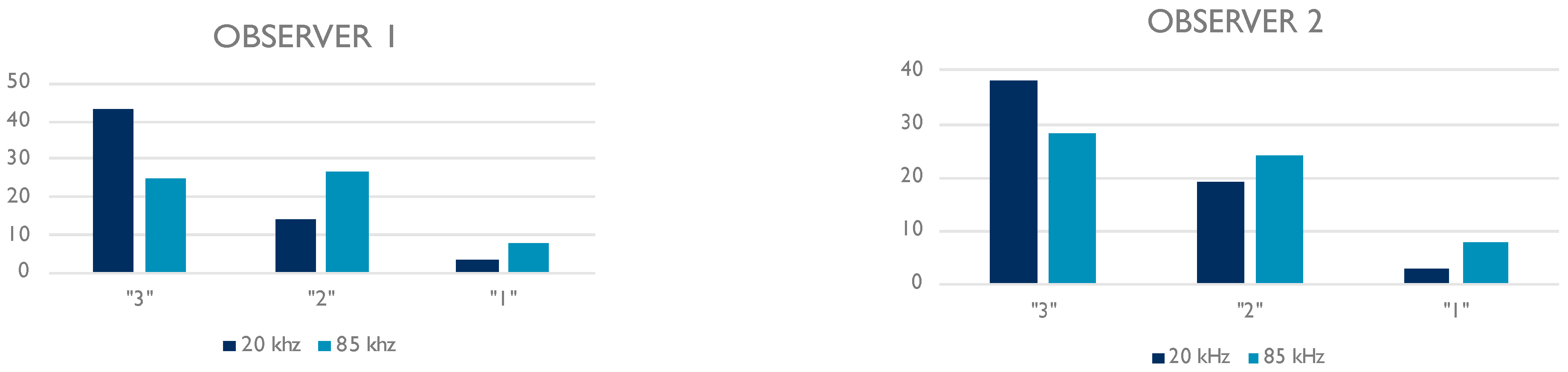 Jcm 12 02637 g004 Jcm 12 02637 g004