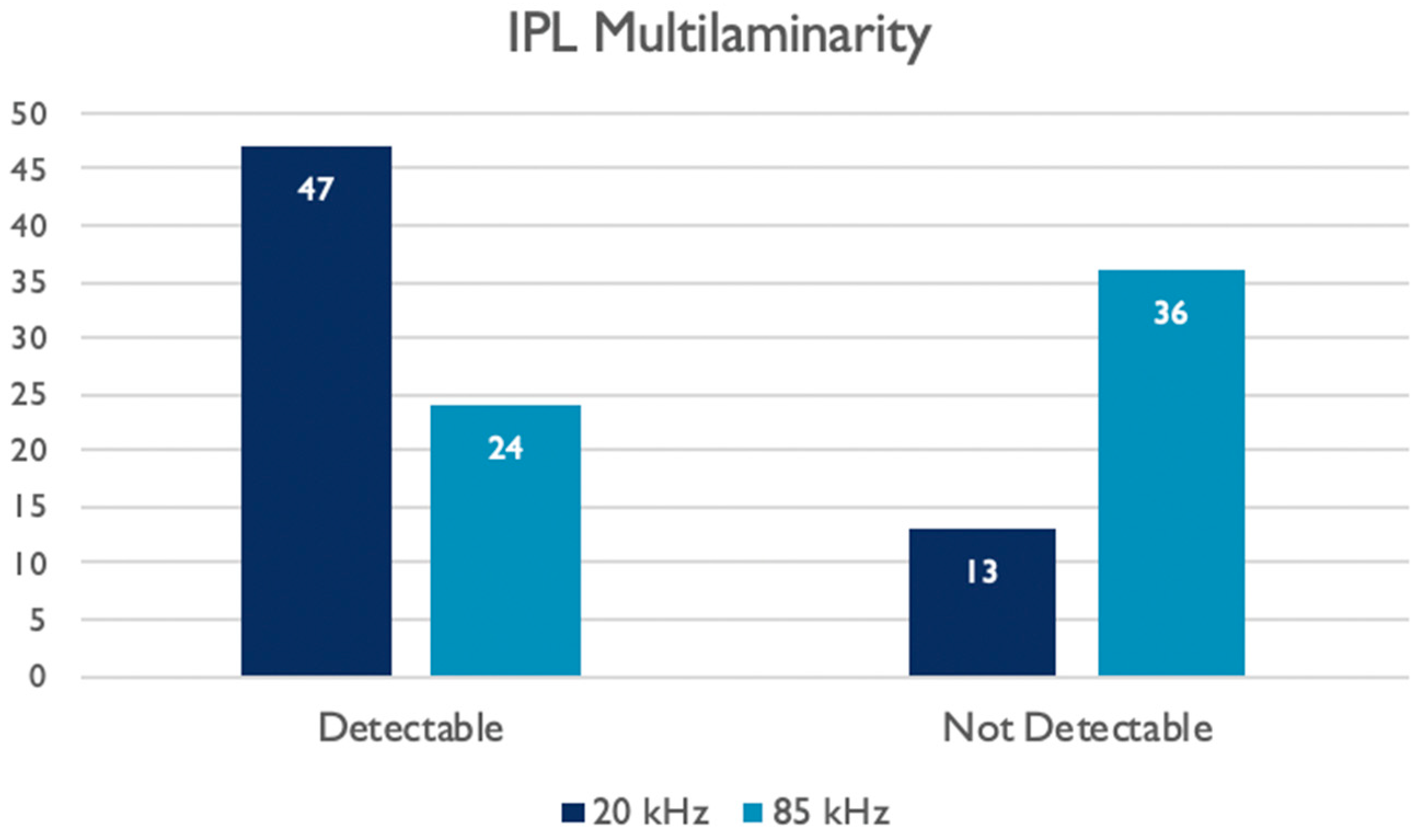 Jcm 12 02637 g005 Jcm 12 02637 g005