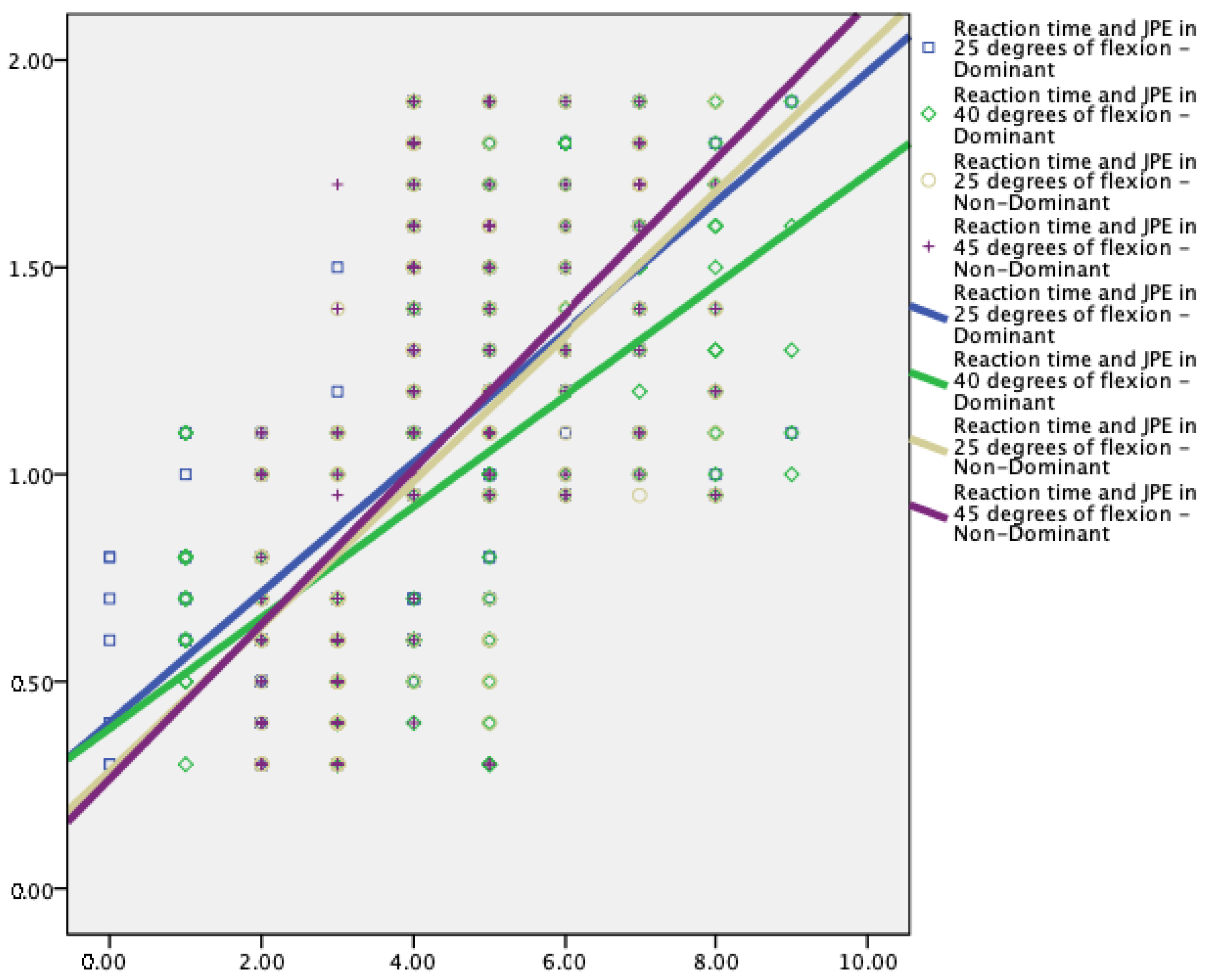 Jcm 12 02764 g005 Jcm 12 02764 g005