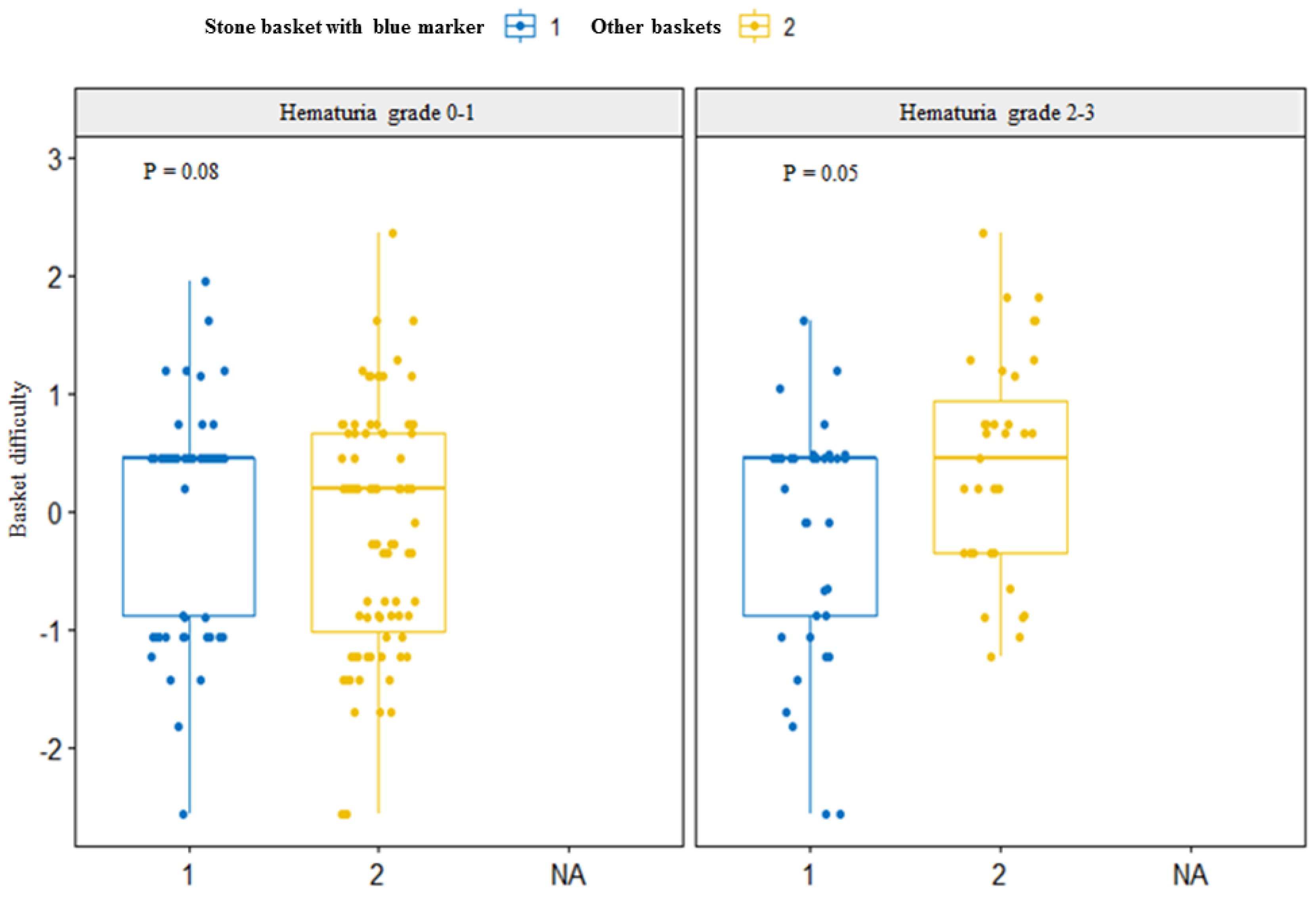 Jcm 12 02820 g001 Jcm 12 02820 g001